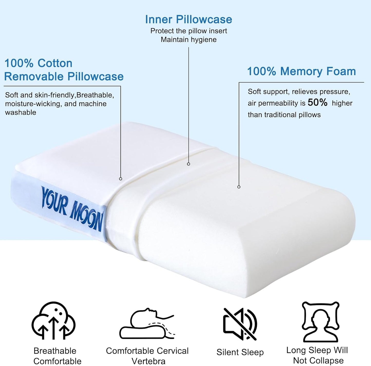 YOUR MOON Memory Foam Travel Pillow, Pure Cotton Cover, Compressible Camping Pillow for Sleeping, Portable Backpacking Support Pillows for Hiking, Car & Airplane (White)
