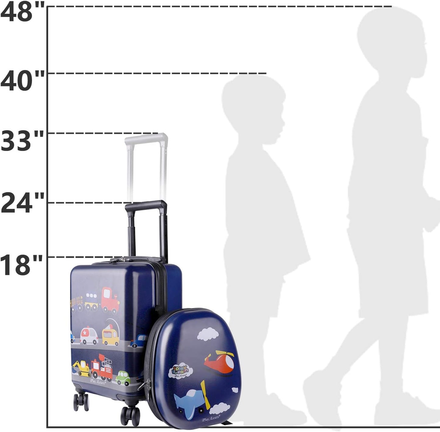 iPlay, iLearn Airplane Kids Luggage, Boys Carry On Suitcase, 18" Hardside Travel Luggage Set W/Backpack, Toddler Rolling Luggage W/ 4 Spinner Wheels, Children Holiday Birthday Gift