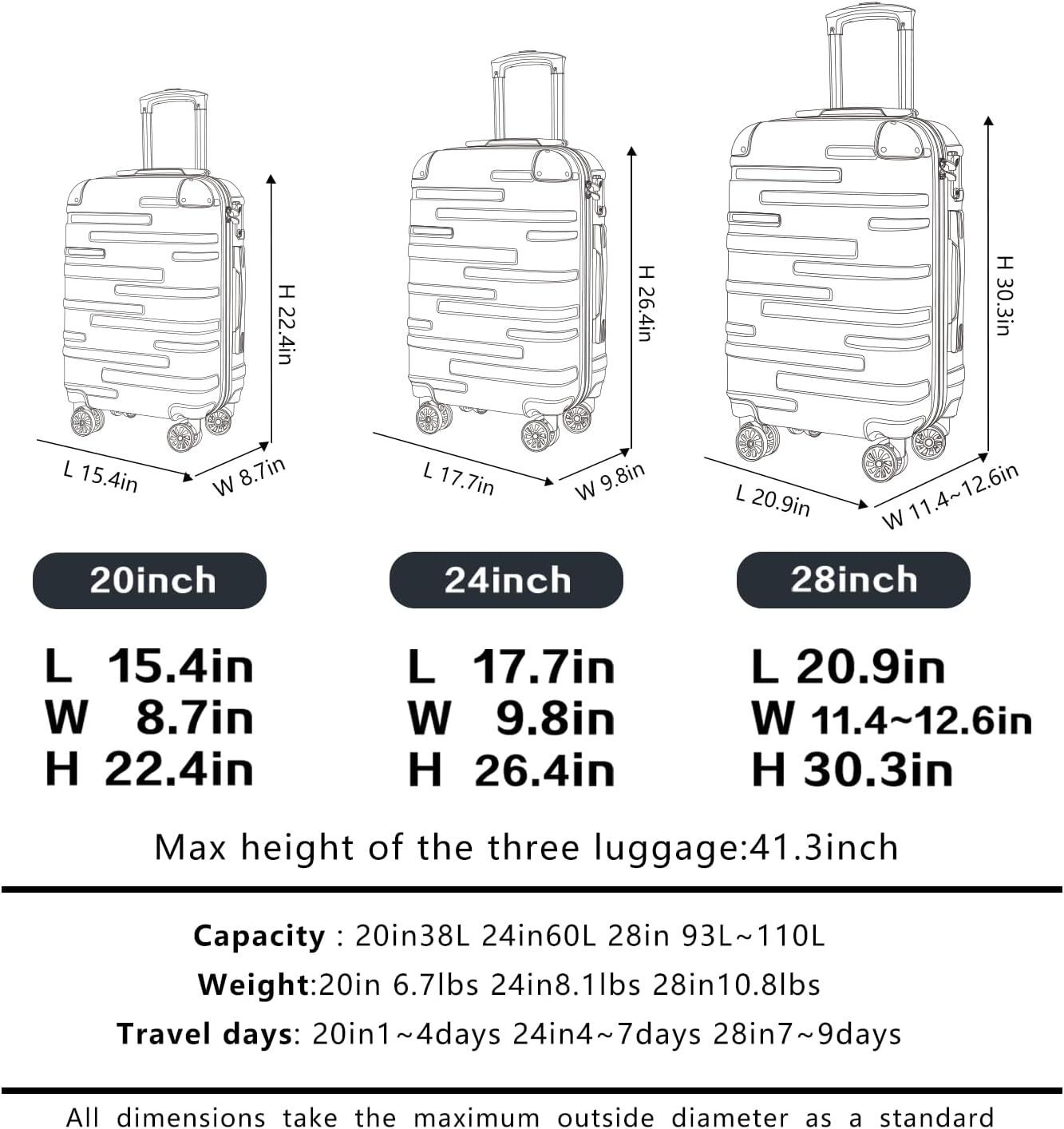 Coolife Luggage Suitcase Carry-on Hardside Travel Luggage TSA Lock Spinner Telescopic Handle