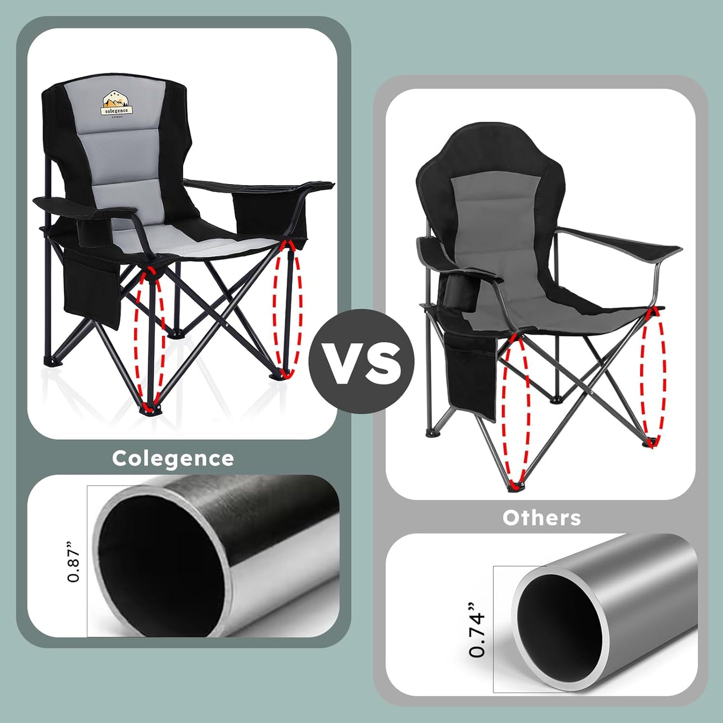 Oversized Folding Camping Chairs - 450 LBS Support Heavy Duty Camp Chair with Padded Cushion, Portable Outside Chairs with Carry Bag,Cooler, Cup Holder for Outdoor, Lawn, Sports - Black