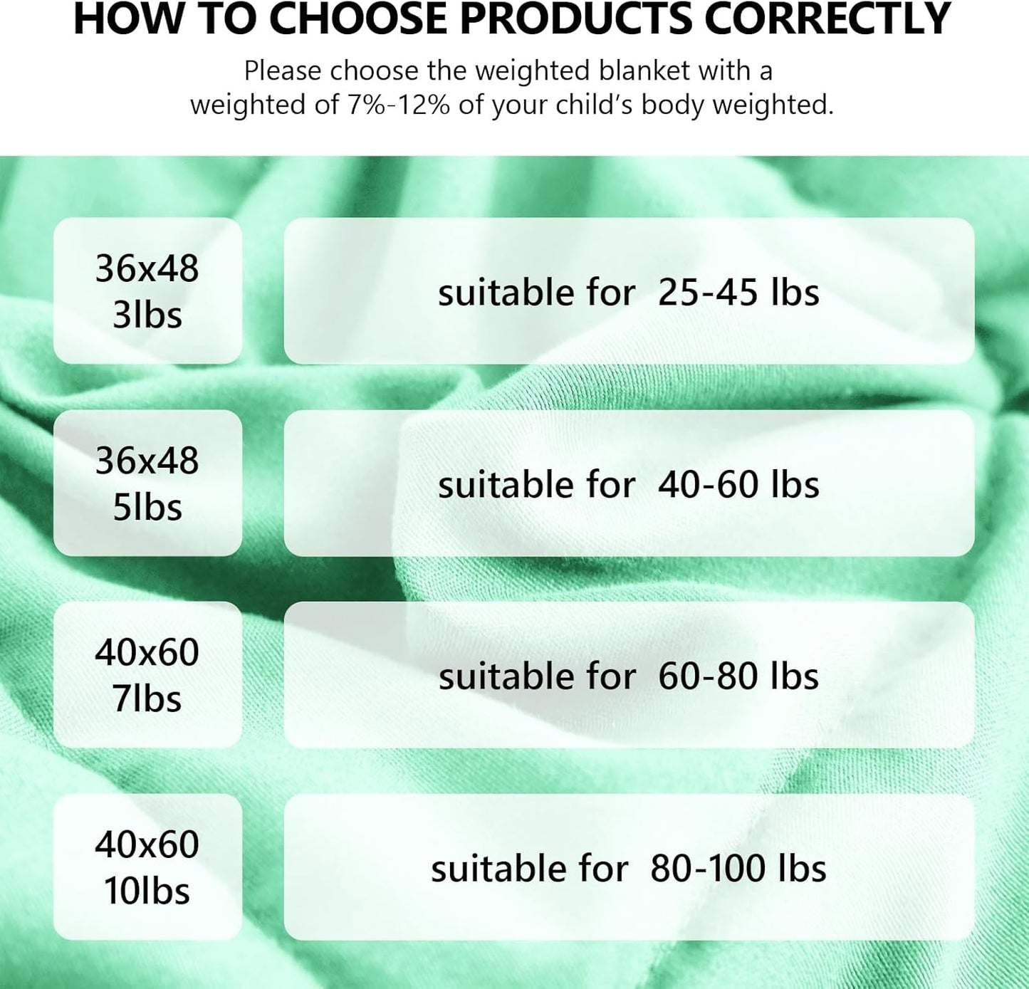 L'AGRATY Weighted Blanket - 40"x60" 10lbs Breathable Weighted Blanket Microfiber Material with Glass Beads