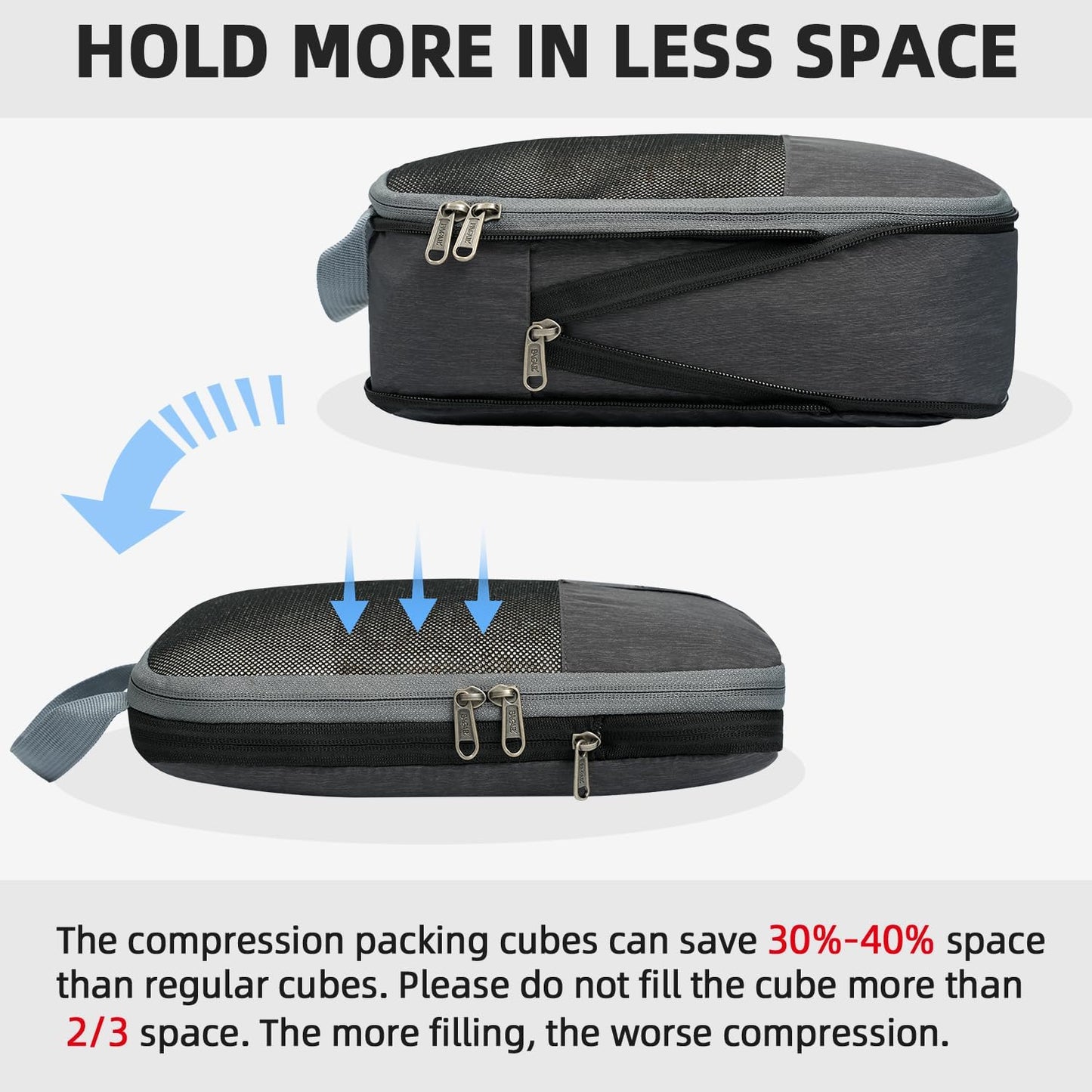 BAGAIL 6 Set/4 Set Lightweight Compression Packing Cubes for Travel, Anti-Tearing Expandable Organizer Bags for Suitcase