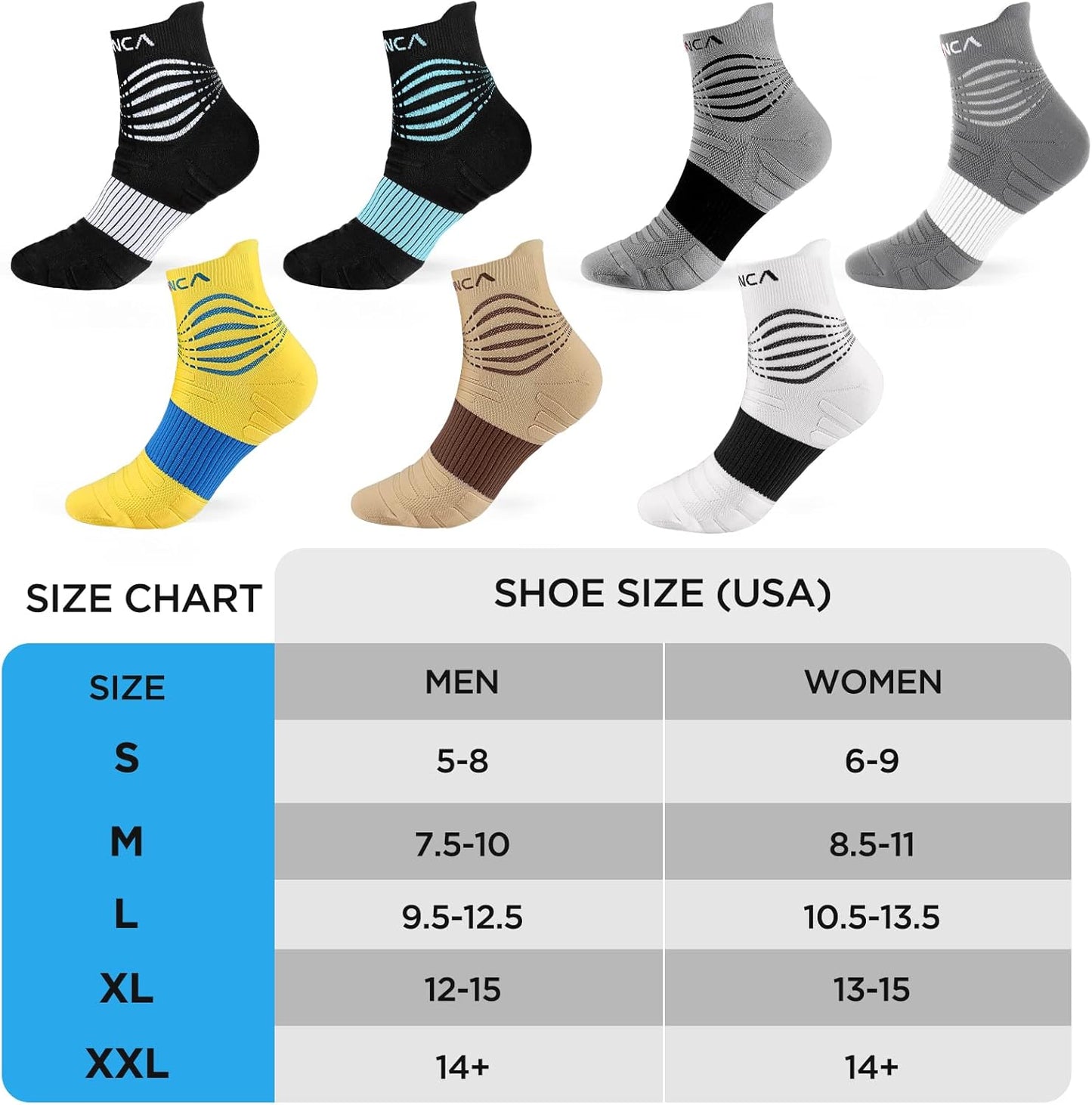 NEENCA Medical Compression Socks for Women & Men Circulationā2 Pairs, Ankle Compression Stockings for Pain Relief, Plantar Fasciitis, Swelling, Running, Nurses, Travel, Pregnancy, Flying. 20-30 mmHg