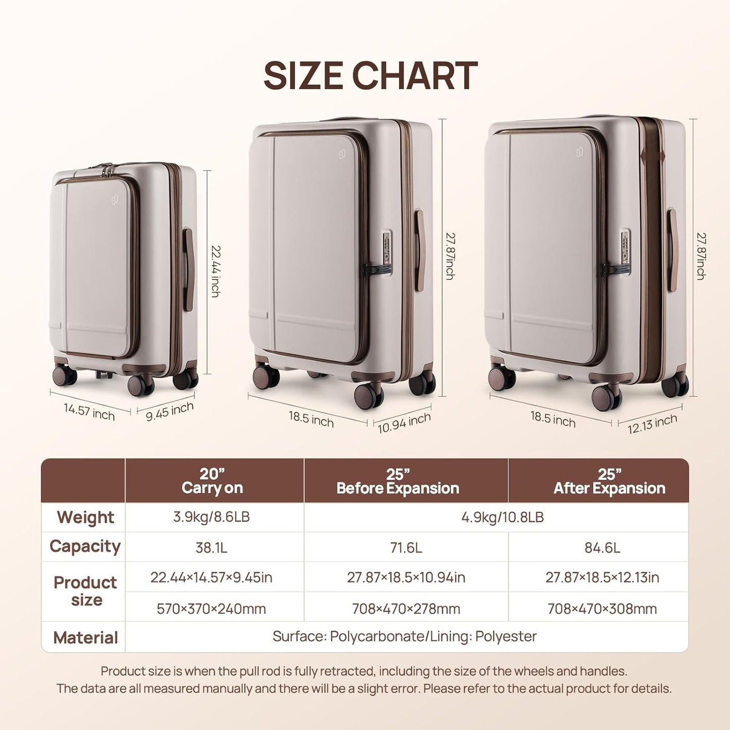NINETYGO Carry On Luggage 22x14x9 Airline Approved, 20 Inch Suitcase with Front Compartment & Cup Holder, Coffee-Infused PC Hard Shell, Eco-Friendly, TSA Lock, 360° Spinner Wheels (Americaco)