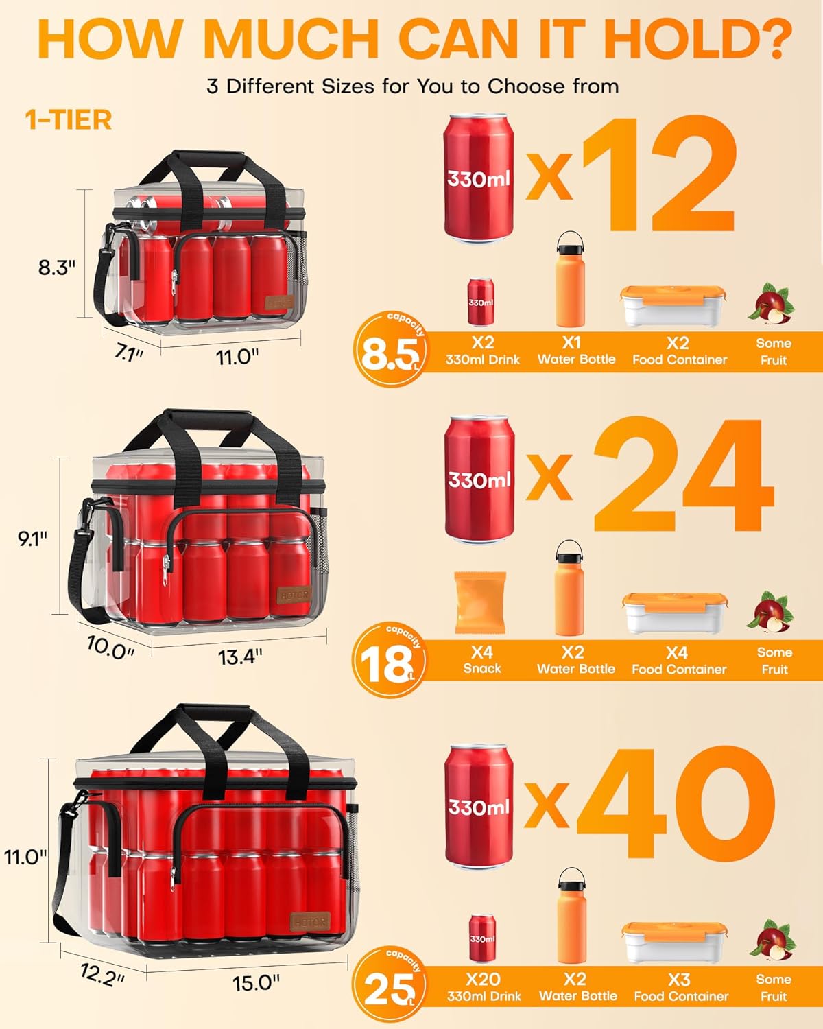 HOTOR Lunch Box for Men and Women - Leak-Proof Insulated Lunch Cooler Bag with Adjustable Strap, Multiple Pockets for Office, Picnic, Hiking, Beach, 1 Layer, 8L, Grey, 9.8" x 8.7" x 5.9"