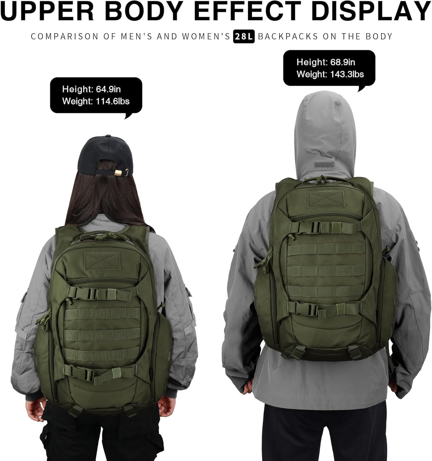 Mardingtop Tactical Molle Backpack for Men - 28L EDC Hiking & Motorcycle Backpack