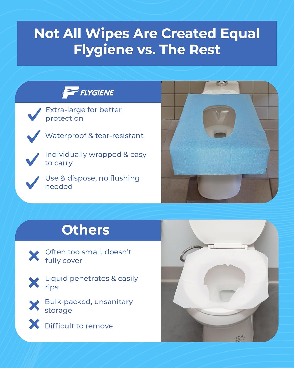 Disposable Toilet Seat Covers for Travel – Waterproof, Tear-Resistant XL Toilet Liners with 2 Layers of Protection – Individually Wrapped Travel Size Toiletries - 40 Count (4 Packs of 10)