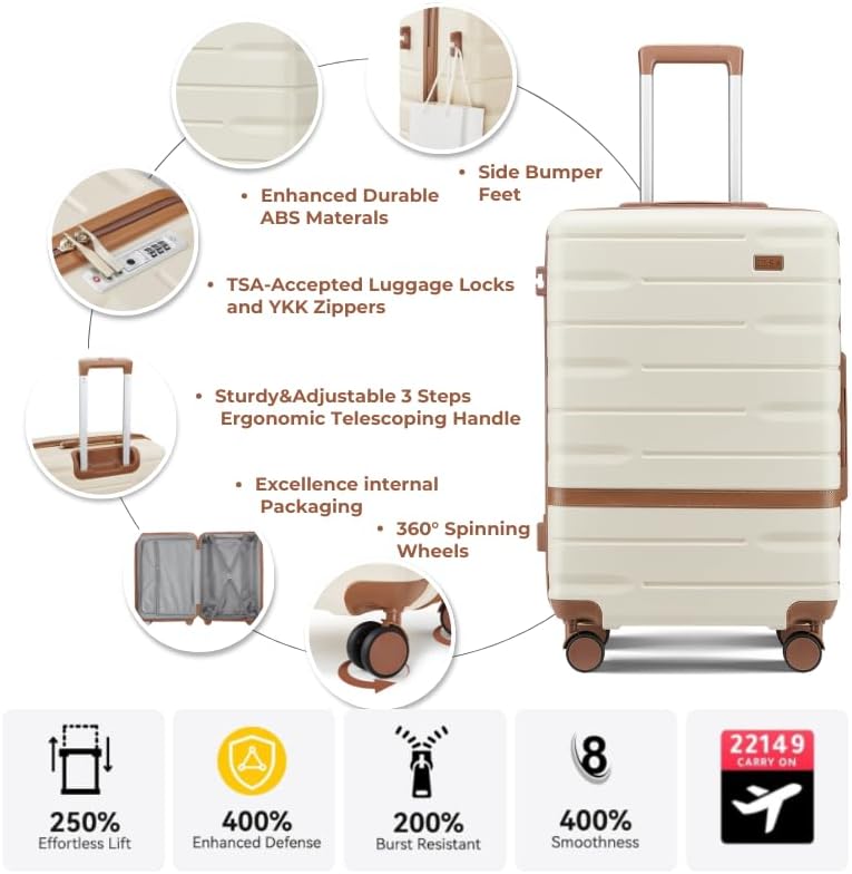 Luggage Sets 3 Piece with TSA Lock Hardside PC+ABS Carry On Suitcase with YKK Zippers Lightweight Rolling Travel Luggage Sets with Spinner Wheels (Green, 20 Inch)