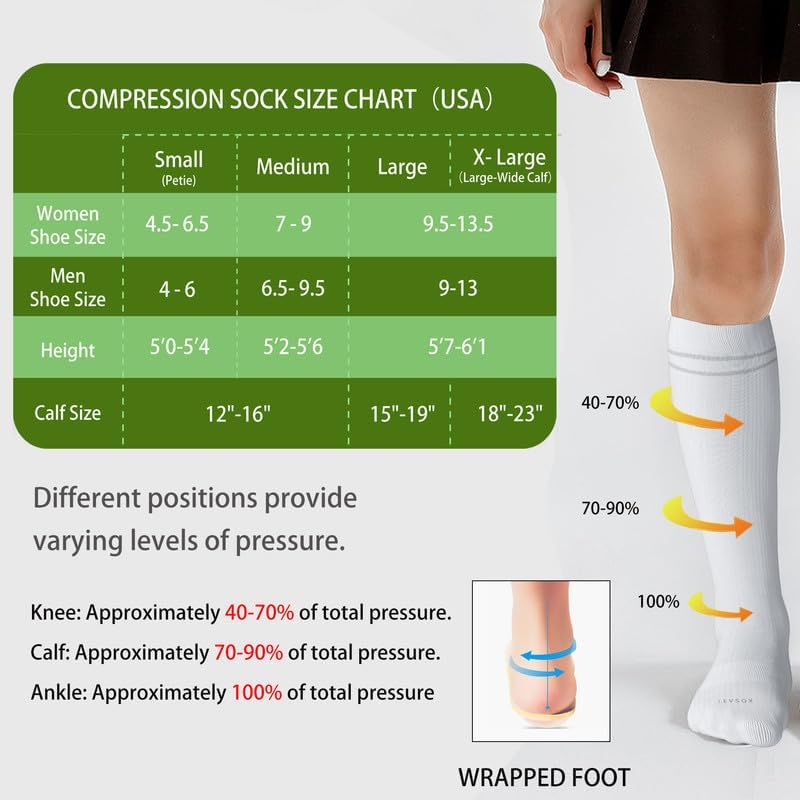 LEVSOX Compression Socks for Pregnant Women 20-30 mmHg Knee High Cute Funny Mens Supports Socks for Nurses, Medical, Travel