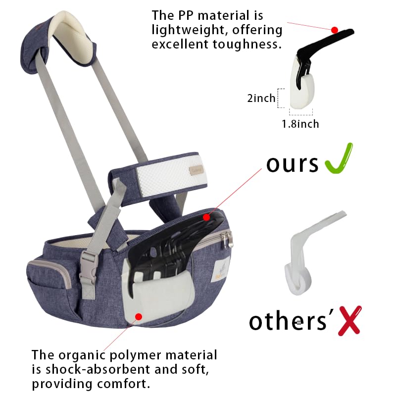 Baby Hip Seat Carrier Baby Waist Stool for Child Infant Toddler with Adjustable Strap Buckle Pocket Soft Inner Huge Storage (Dark Grey)