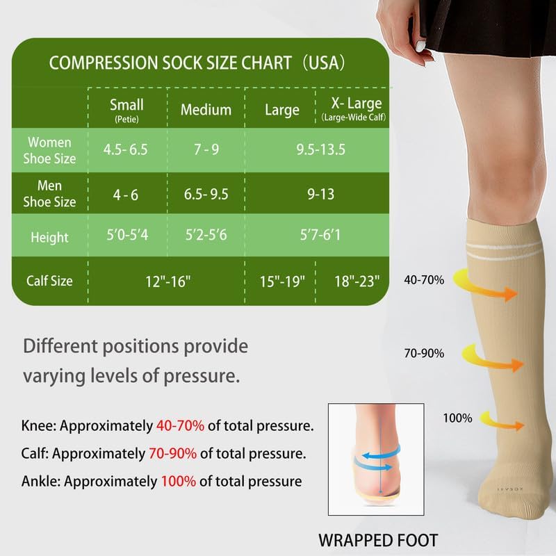 LEVSOX Compression Socks for Pregnant Women 20-30 mmHg Knee High Cute Funny Mens Supports Socks for Nurses, Medical, Travel