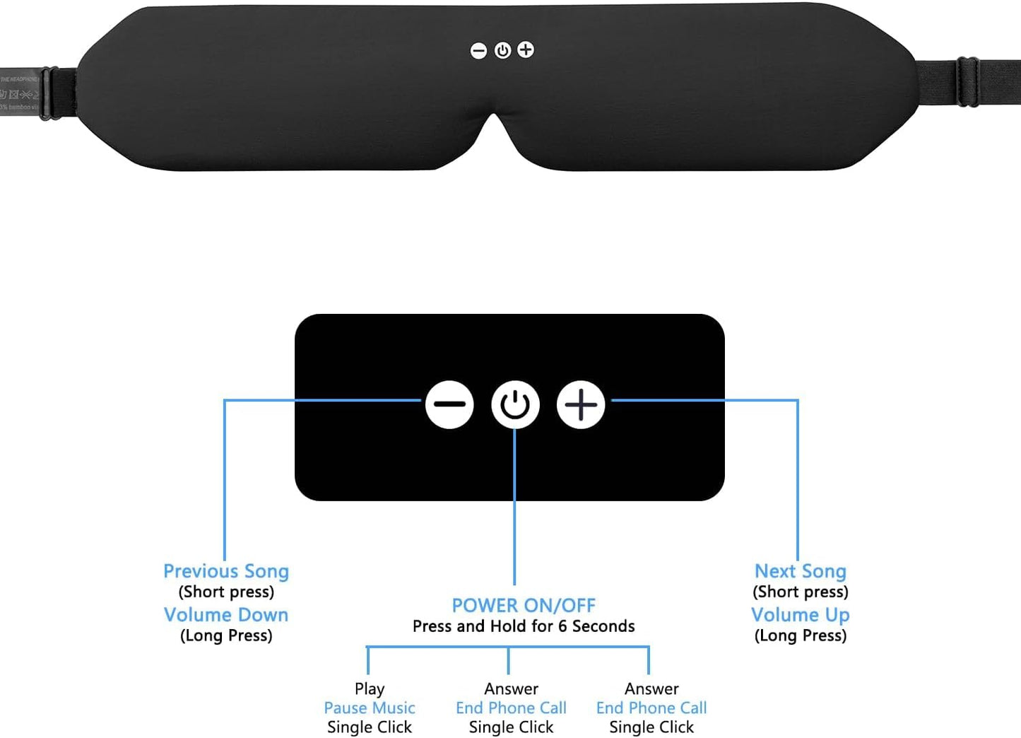 ALASKA BEAR Sleep Headphone Mask Bluetooth 5.2 HD Stereo Noise Reduction 3D Eye Mask for Sleeping Eye Contour Built-in Mask w/Thin Speakers Wireless Audio Sports Headgear(Black)