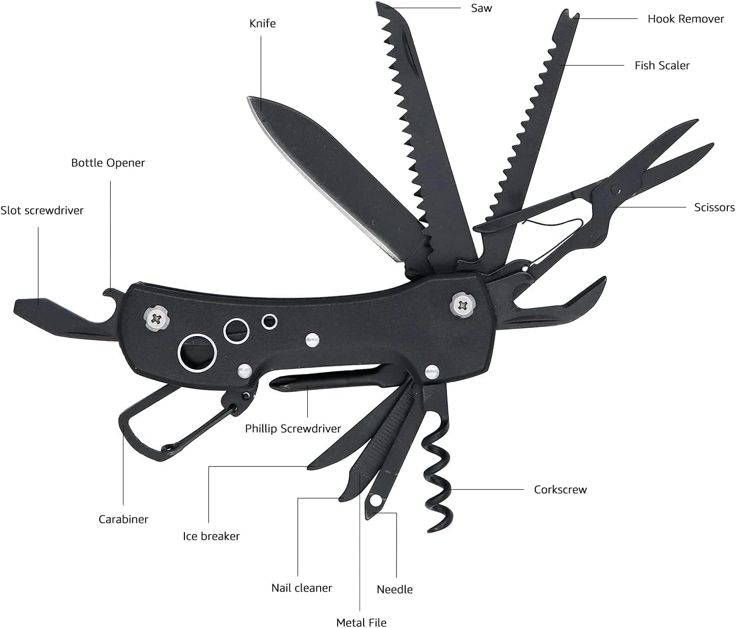 Amazon Basics 15-in-1 Stainless Steel Multitool Pocket Knife with Sheath, Black