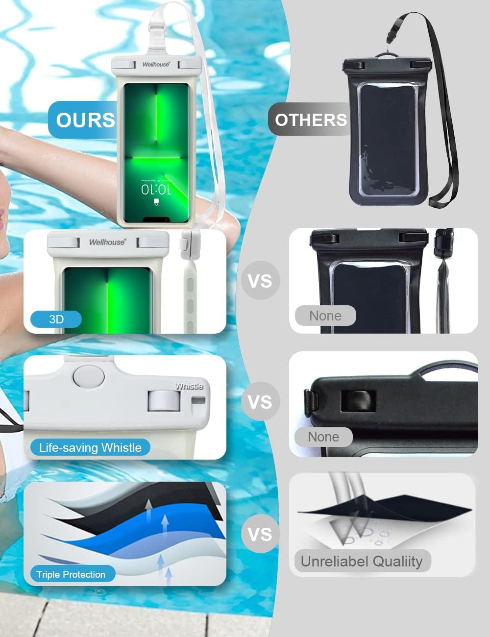 wellhouse Waterproof Phone Pouch, Waterproof Phone Case for iPhone 16 15 14 13 12 Pro Max XS Samsung, IPX8 3D Cellphone Dry Bag Beach Essentials (1 Pack - Luminous White7.0, 7 inch)