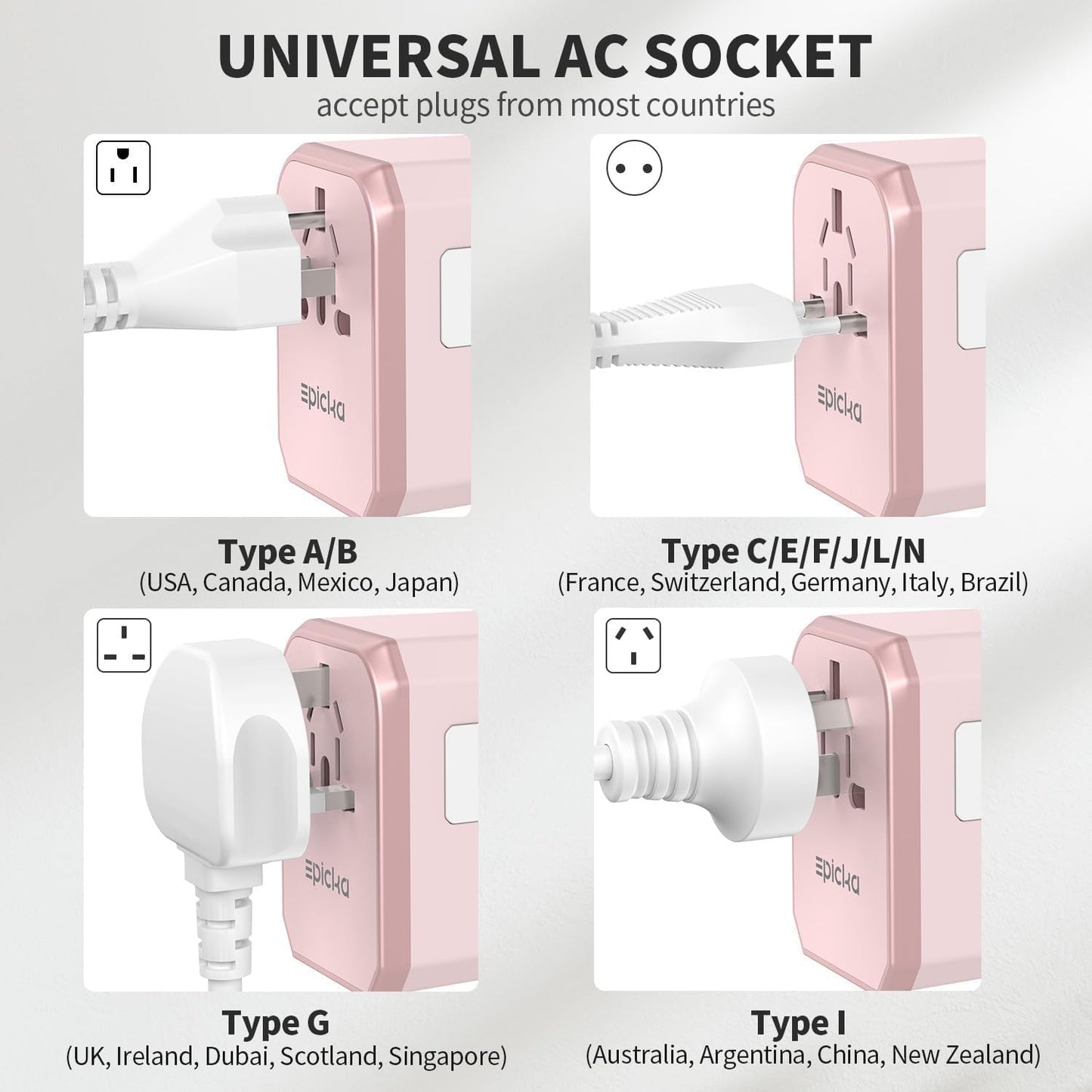 EPICKA Universal Travel Adapter, International Power Plug Adapter with 3 USB-C and 2 USB-A Ports, All-in-One Worldwide Wall Charger for USA EU UK AUS (TA-105C, Pink)