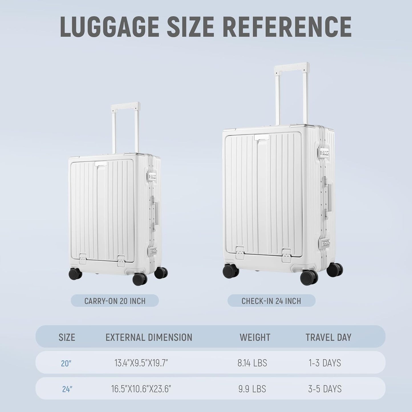 UrbanExplorer 20 Inch Carry On Luggage TSA Approved, Aluminum Frame Zipperless Luggage Carry On with Compartment for Short Trips, ABS+PC Hard Shell Suitcases with Spinner Wheels, White