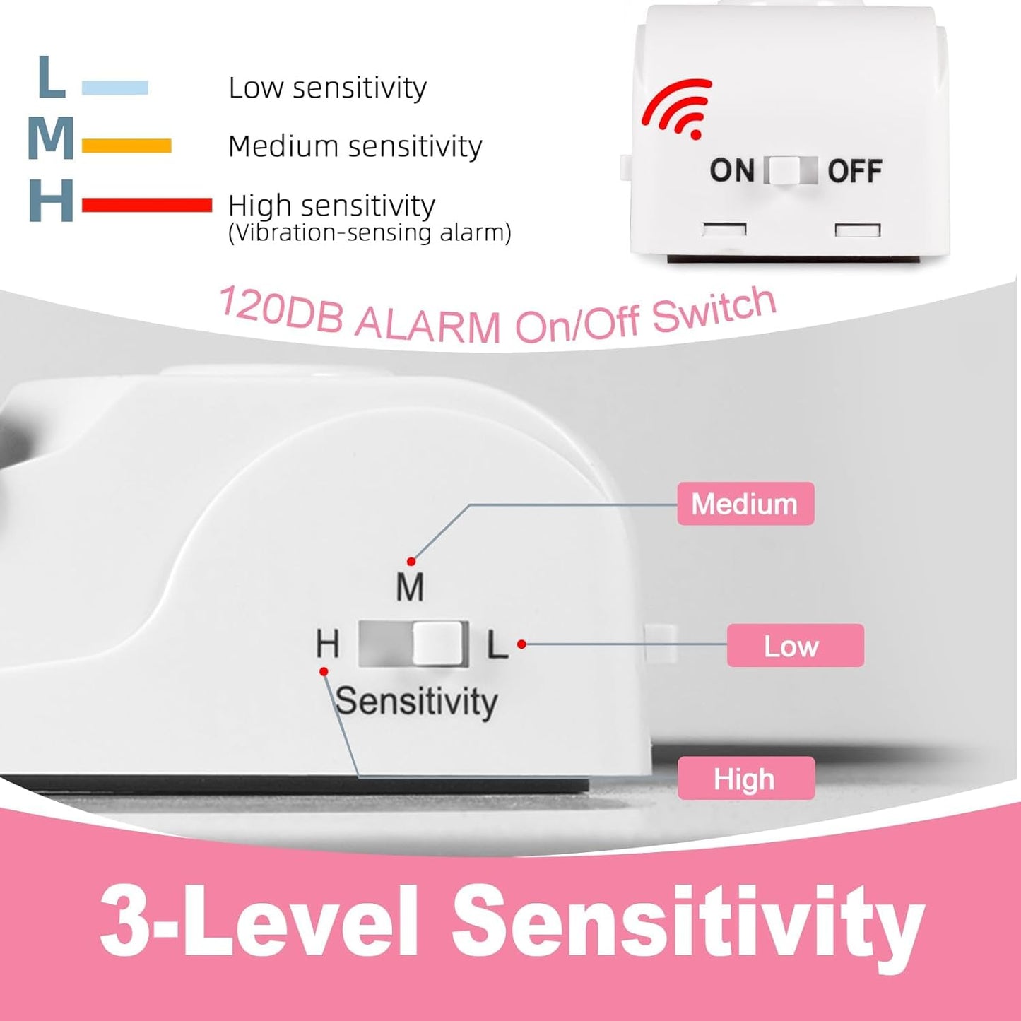 Portable Door Stop Alarm, No Installation Required, Provides Security for Home, Hotel and Traveling(3 Pack Door Stop)
