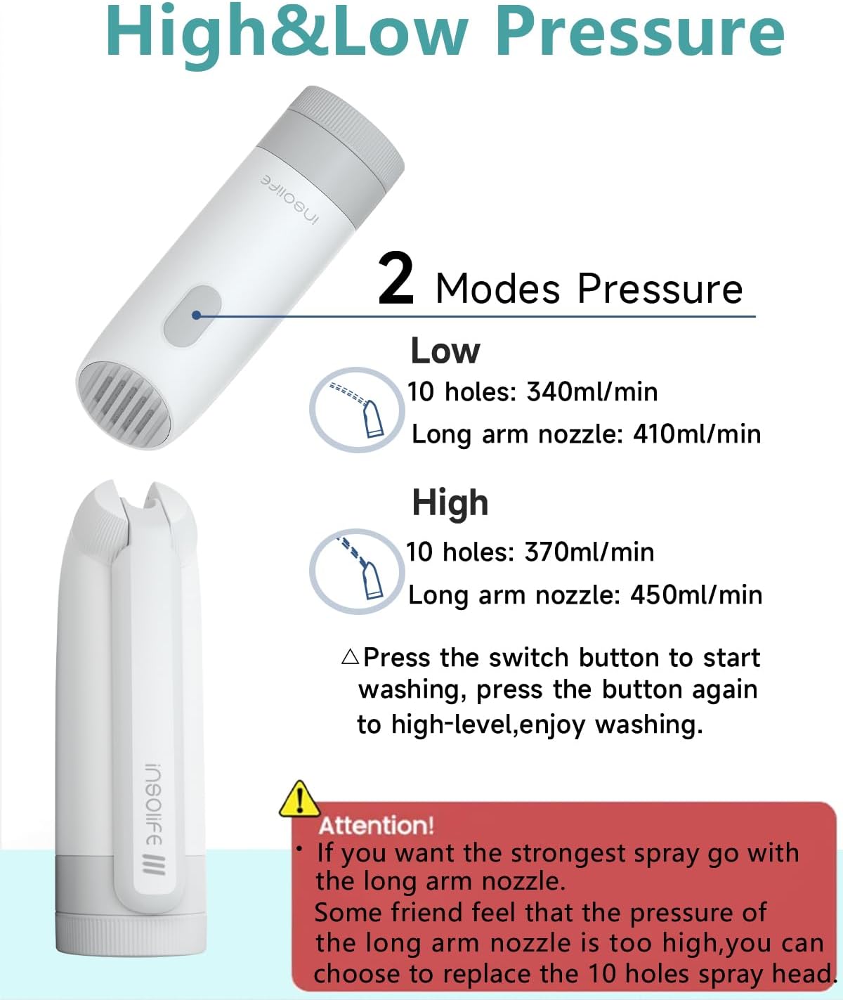 Portable Bidet | High Pressure Travel Bidet | Rechargeable Electric Portable Bidets for Men & Women | Portable Bidets for Travel