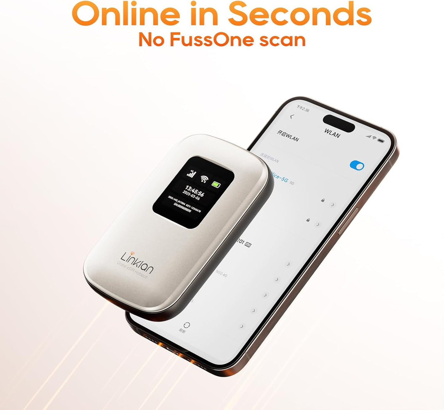 Portable Mobile Hotspot–eSIM Global WiFi Hotspot,No SIM Card/Contract Needed, 16Devices,180+ Countries, Compact Wireless Router for International Trips & Business【Free 5GB US Data for 15 Days】