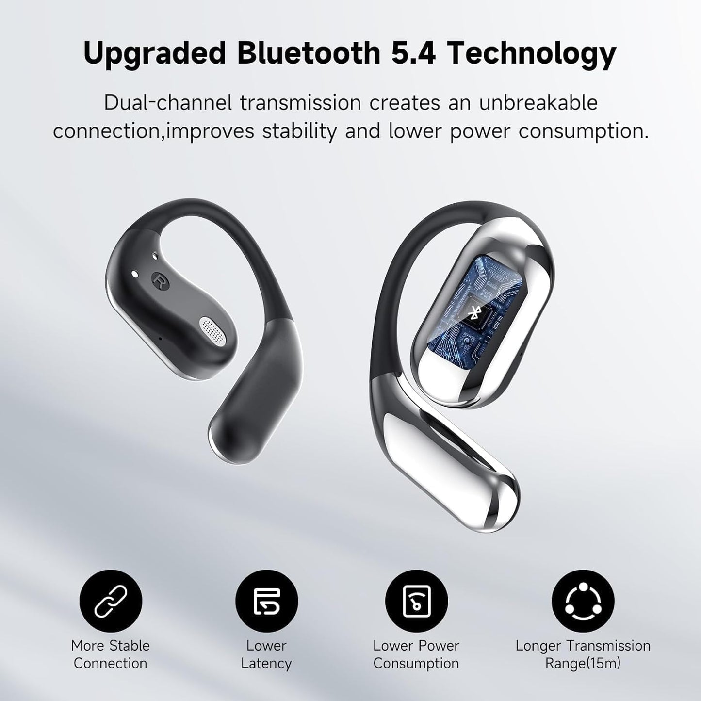 Open Ear Bluetooth 5.4 Headphones, Wireless Earbuds Sport Over Earphones with Ear Hooks 50H Playtime Ear Buds LED Display Charging Case, Waterproof Design for Running Fitness Walking