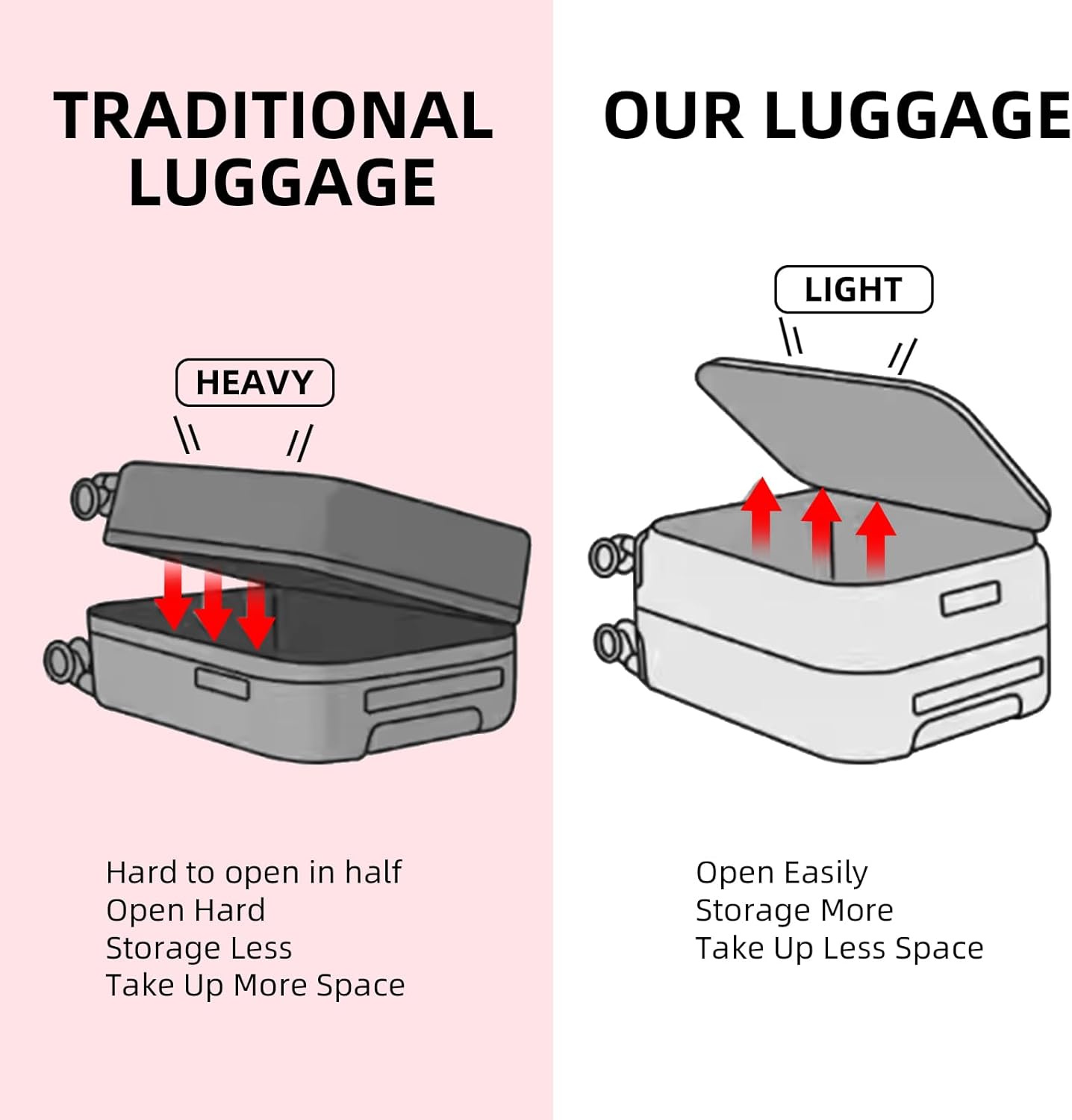2 pieces 20/29 Aluminum Frame Carry On and Checked Luggage Set with Side Opening, Lightweight Hardshell ABS+PC Trunk Suitcase with TSA Lock, 360° Universal Wheels & Adjustable Handle,Wine Red