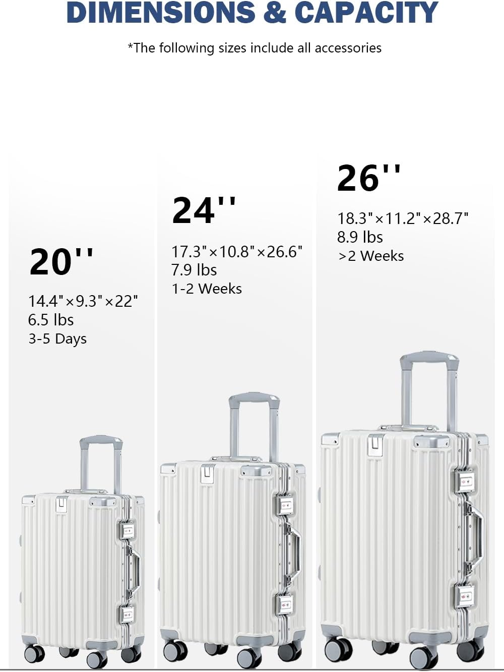 HotWay 20 Inch Aluminum Frame Carry On Luggage with Spinner Wheels, PC Hard Shell Suitcase with Cup Holder, Zipperless Luggage for Business Travel, White