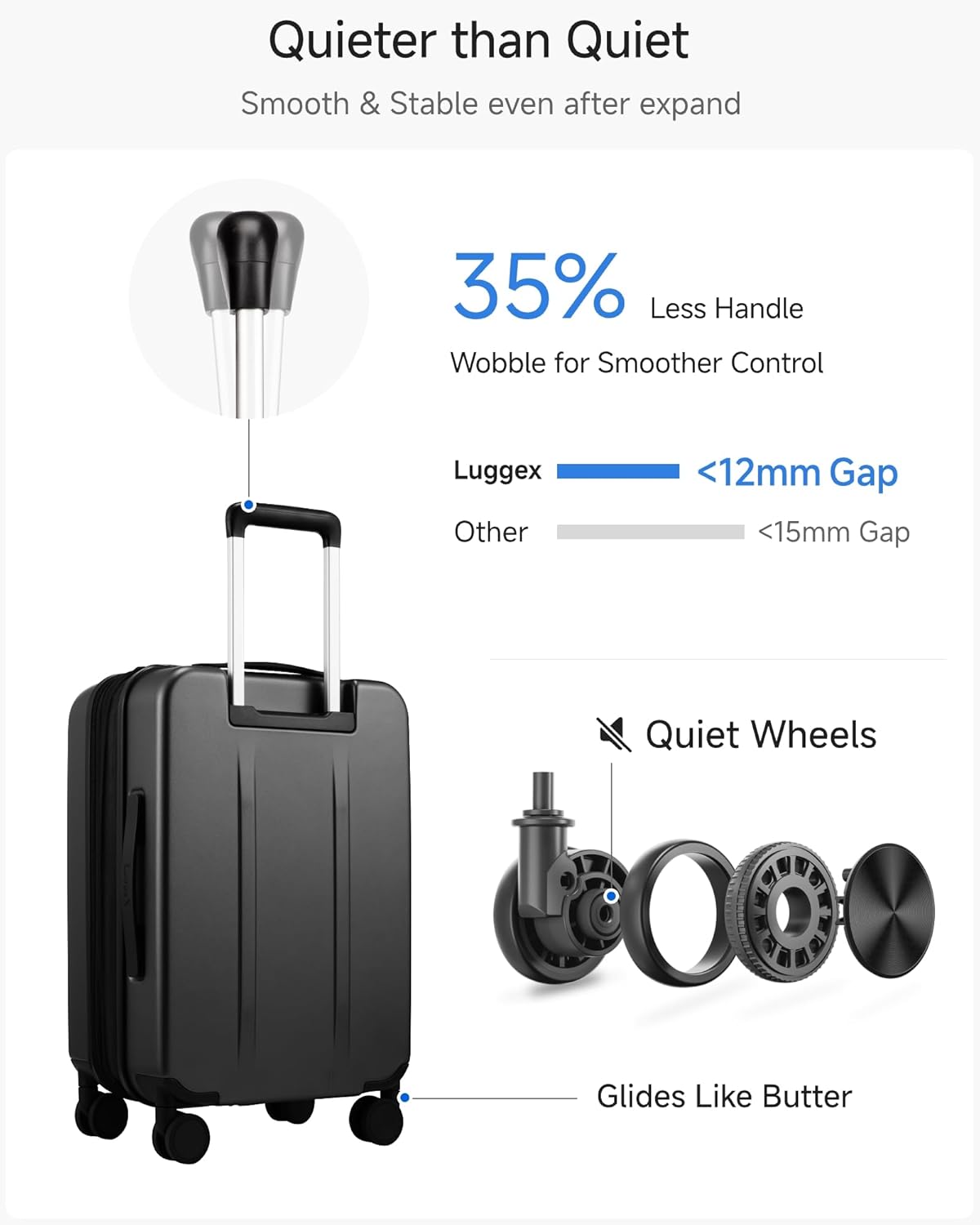 LUGGEX Carry On Luggage 22x14x9 Airline Approved, FLO5 Expandable Polycarbonate Suitcase with Front Pocket (FX-Core, Black, 20 Inch)