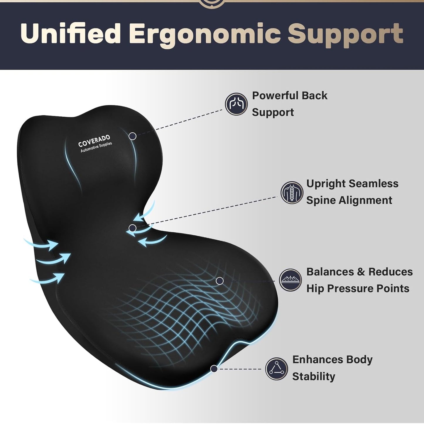 Coverado Car Seat Cushion and Lumbar Support Pillow One Piece, Memory Foam Ergonomic Back Support Driving Seat Cushion for Back Pain, Non-Slip Washable Cushion for Car, Driver, Office