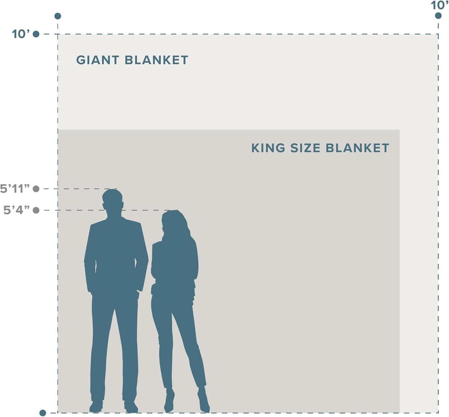 Bare Home Fleece Blanket - Giant Size - Ultra-Soft Lightweight for Bed, Sofa, and Couch - Luxury Microplush - Cozy Warm Blanket (Giant, Light Grey)