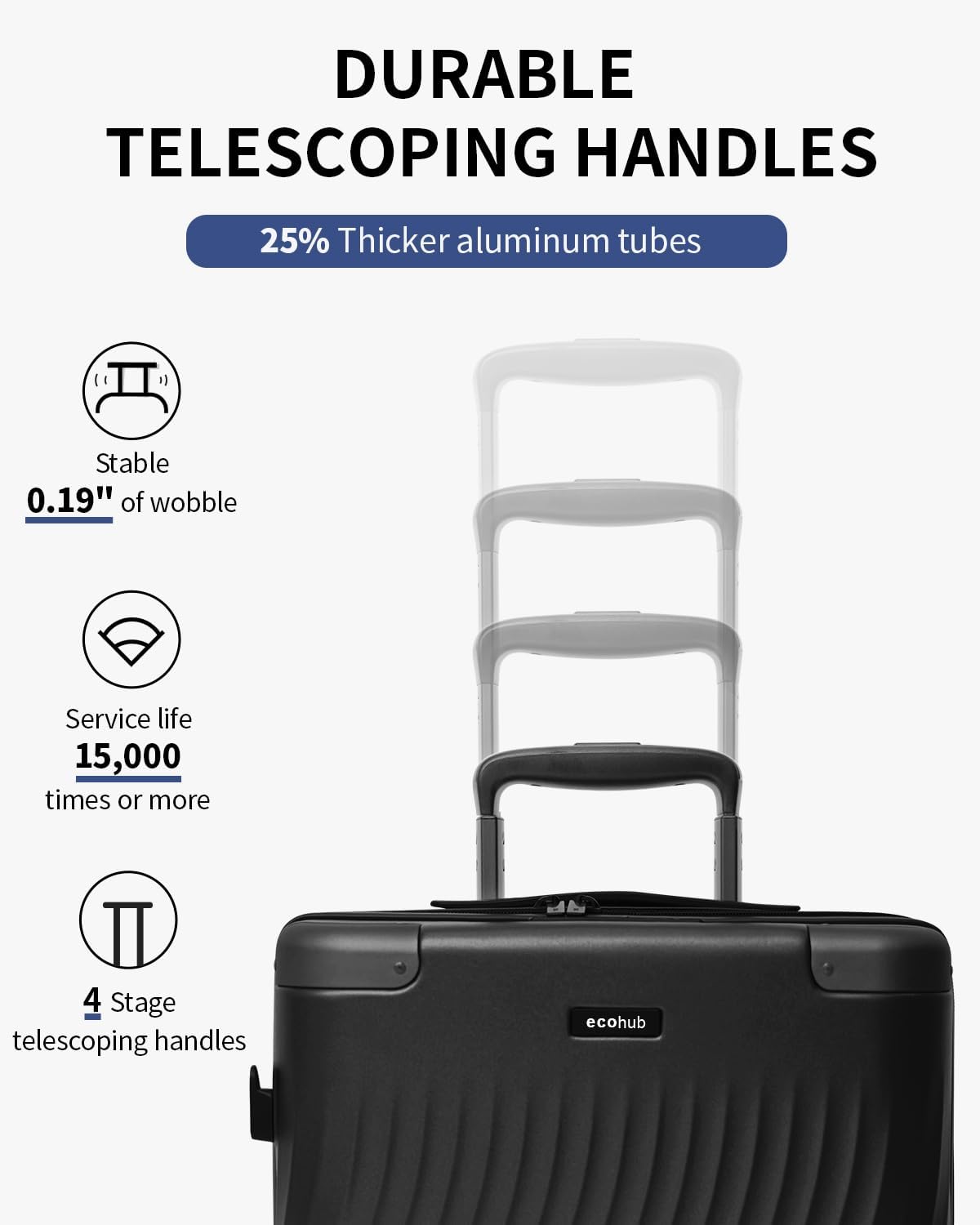 ECOHUB Hardside Expandable Carry On Luggage Sets, Recycled PC 20/24" Rolling Luggage Airline Approved with Spinner Wheels & TSA Lock, Lightweight Hardshell Travel Suitcase, 20+24 inch Carry-on Black