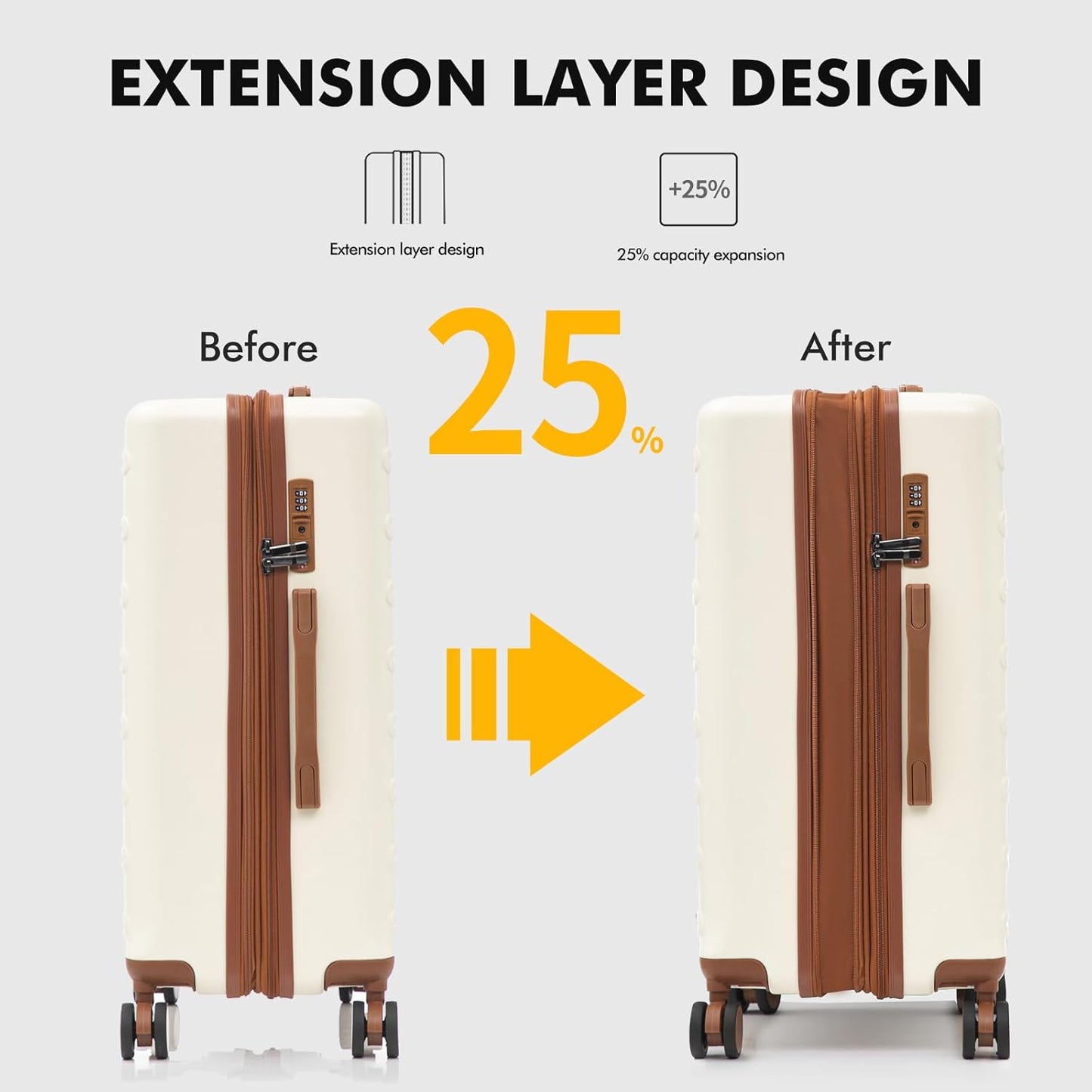 luggage sets 3 Piece with Spinner Wheel,100% PC Material Lightweight Durable,Expandable Carry On Travel Hardside Suitcase sets with TSA Lock for Men and Women (White+brown)