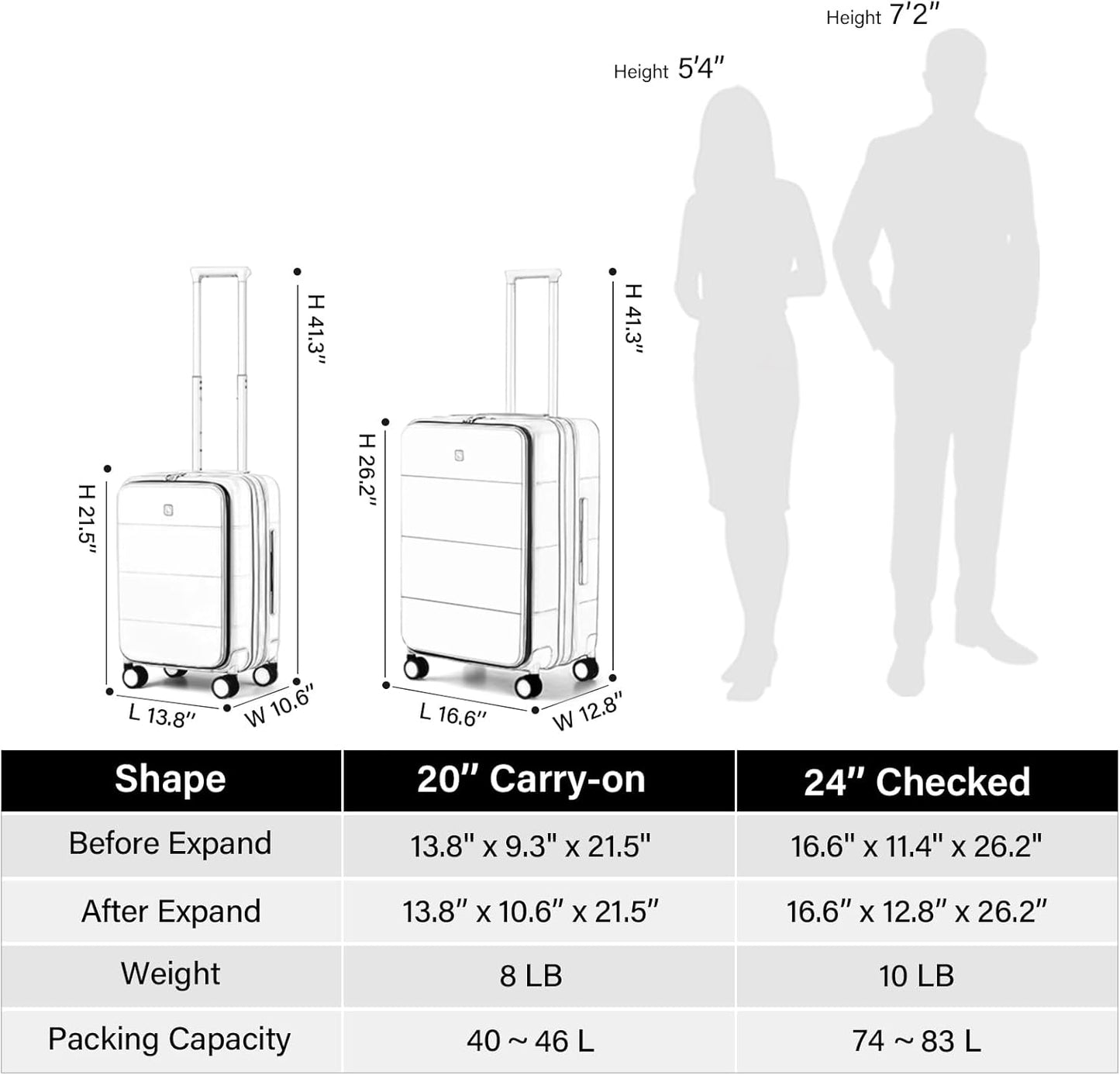 Hanke Hardside Expandable Carry On Luggage, 20 Inch Top Opening Trunk Luggages with Spinner Wheels, All-PC Hard Shell Carry-On Suitcase, Lightweight & TSA Airline Approved (Grey, 46L)