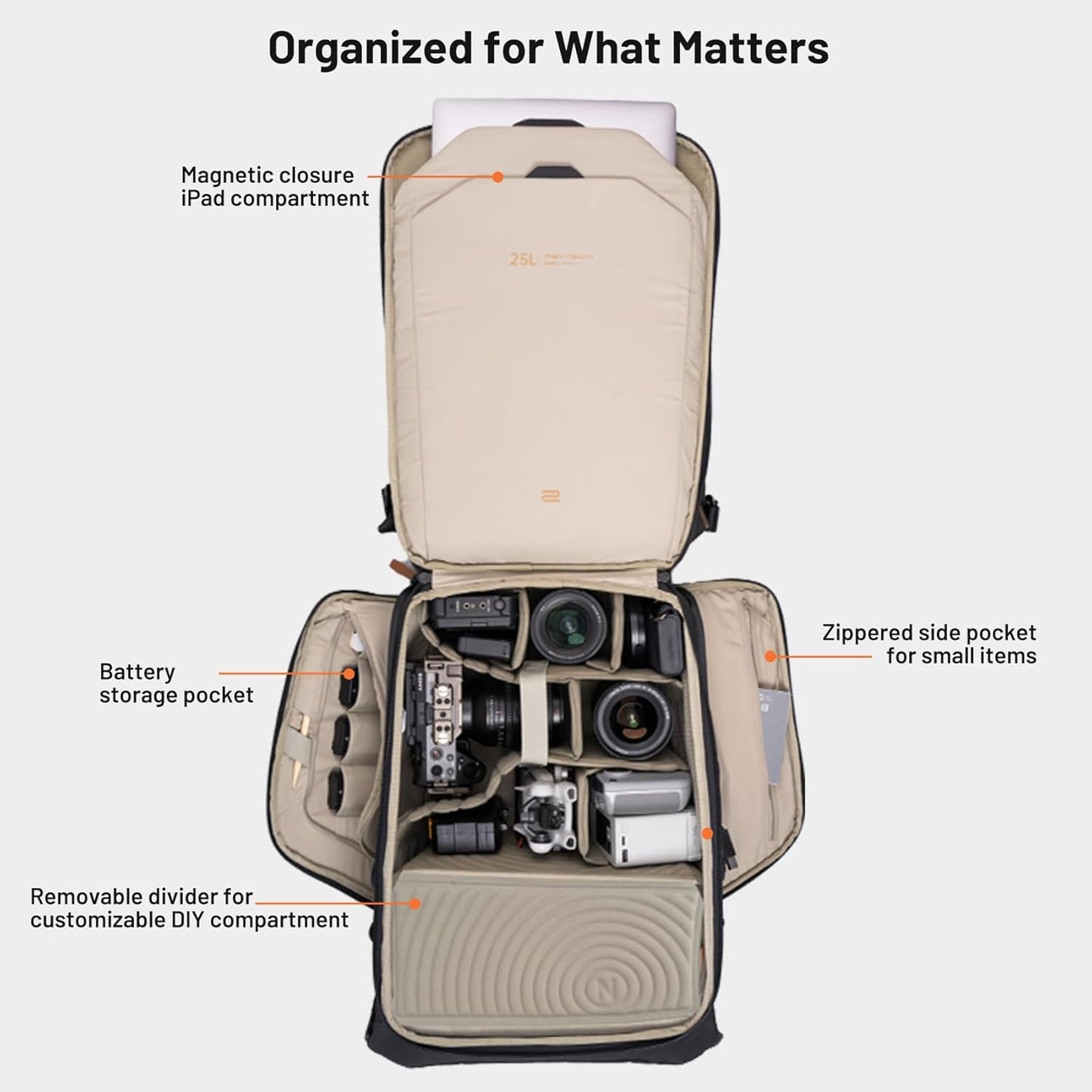 PGYTECH OneGo 2 Camera Backpack 25L with Laptop/iPad Compartment Waterproof Camera Backpack for Urban & Travel Photography Compatible with Sony/Canon/Nikon/DSLR Mirrorless Cameras, Matte Black