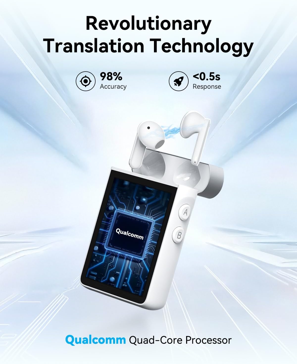 Wooask A9S Translation Earbuds Real Time with ChatGPT, No APP Needed, No Subscription, Languages Translator Device Support 140+ Languages Online/Offline/Photo Translation for Business & Travel