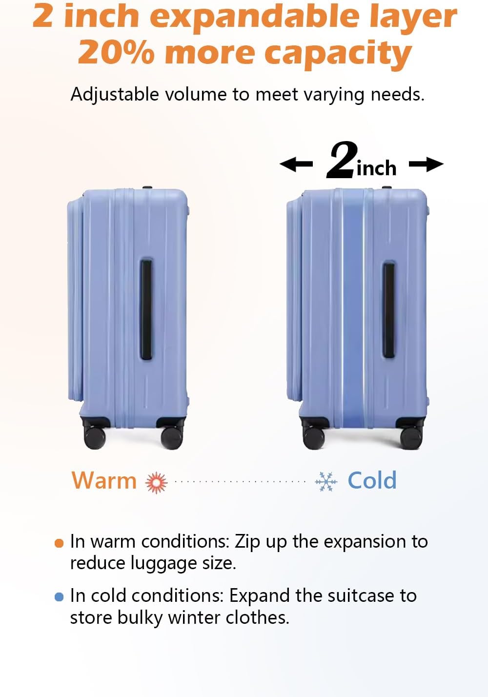 HotWay 19 Inch Expandable Carry On Luggage with Cup Holder, Hardside TSA Approved Luggage with Spinner Wheels, Top Opening Suitcase For Travel, White