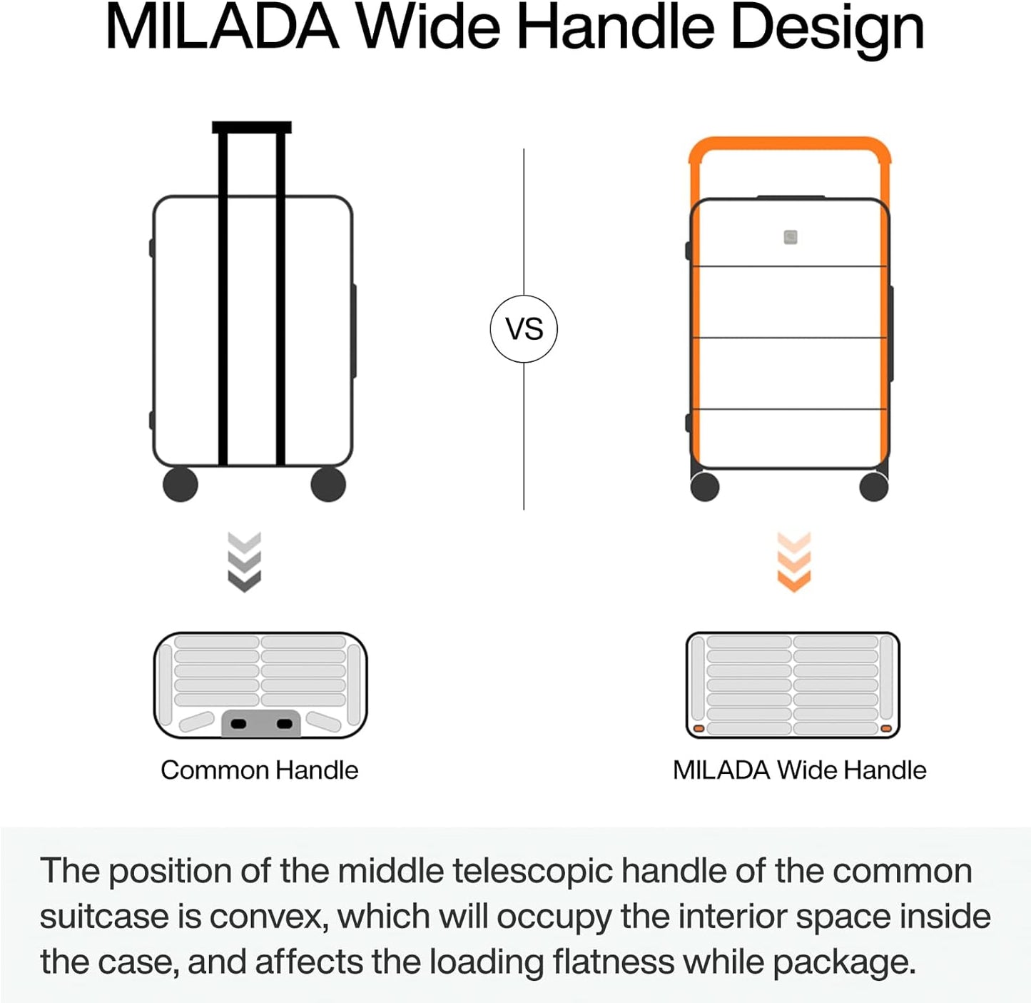 MILADA Wide Handle Luggage with Front Pocket Hardshell Aluminium Check In Suitcase with Wheels Medium 24 Inch Front Opening Checked Luggage with Spinner Wheels TSA Lock Airline Approved Luggage, Black