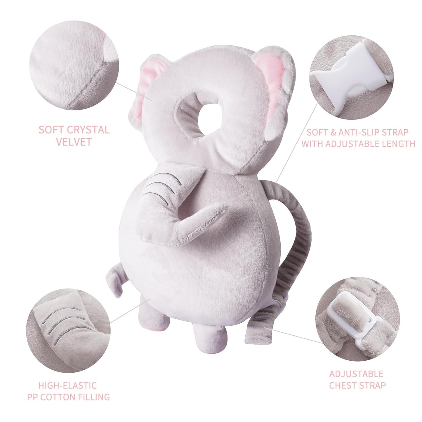 Baby Head Protector Backpack, Toddler Toddler Head Protector, Toddler Head Protector Padded Backpack Elasticated Carrier Wear (Elephant)