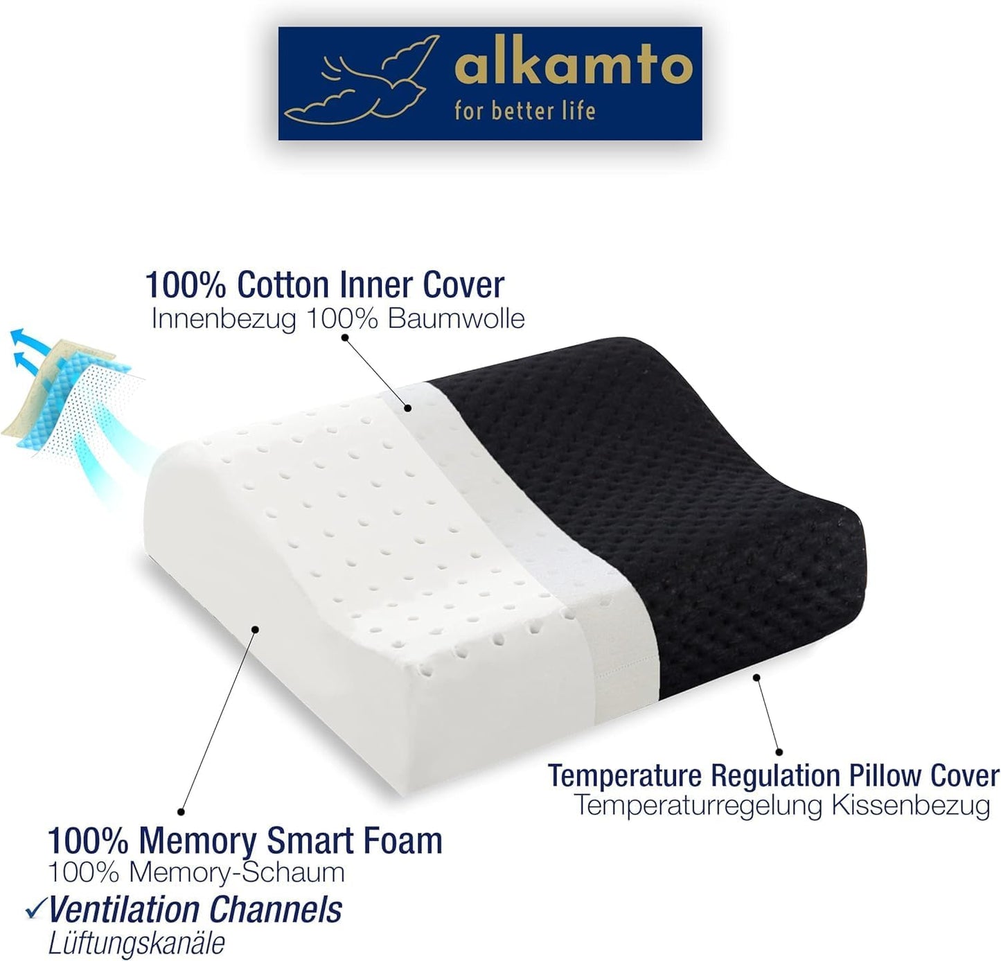 Travel & Camping Comfortable Memory Foam Pillow – Easy to Carry Portable Bag – Temperature Regulating Pillow Case (Black Contour)