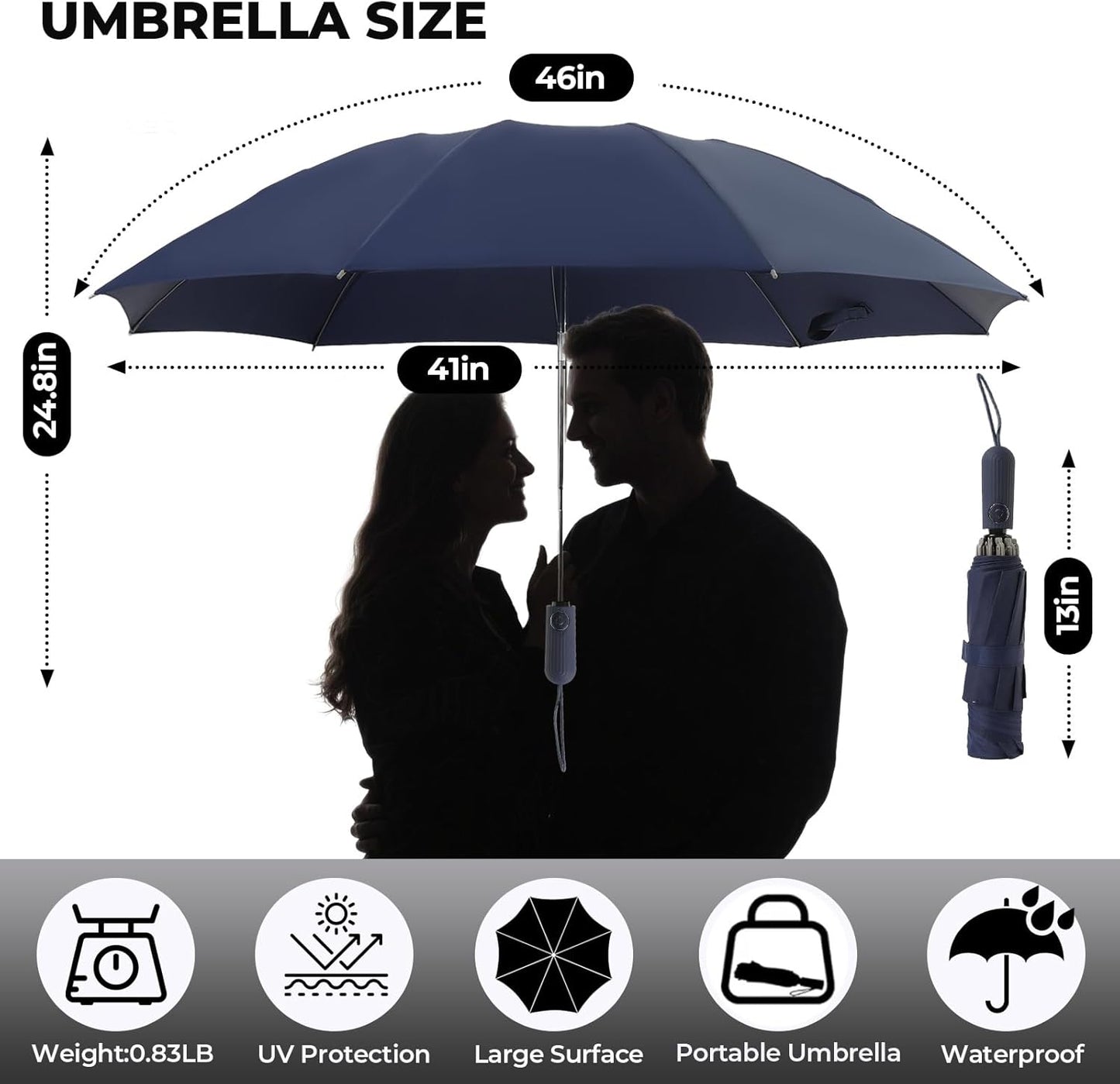 Compact Inverted Travel Umbrella, Automatic Open Close, 9-Rib 46 Inch Windproof Umbrella, Waterproof UPF 50+, Portable Umbrellas for Men, Women, Travel, and Daily Use