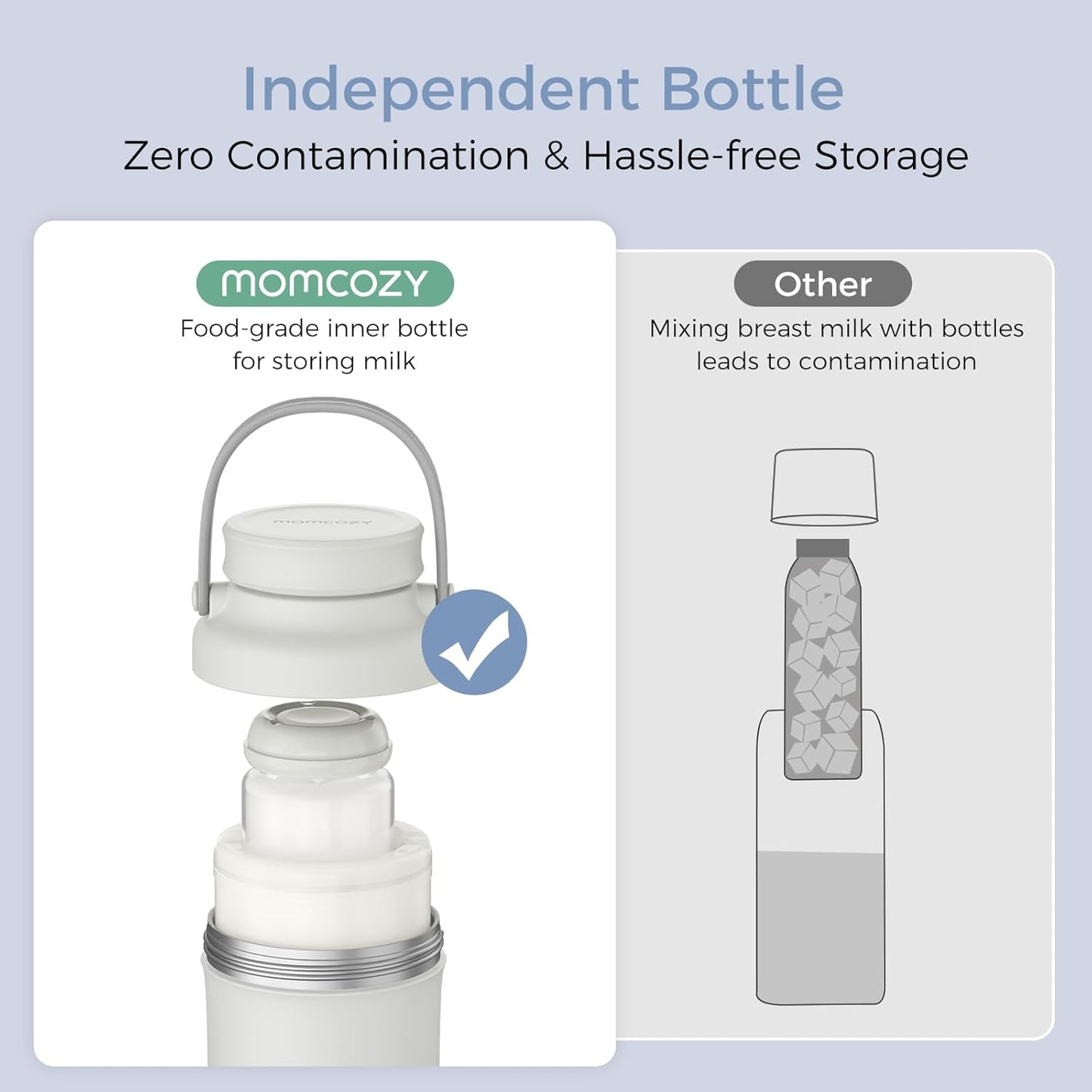 Momcozy 22oz Portable Breast Milk Cooler for Outdoor, Life Saver with 360° Total Cooling for 24 Hours, Larger Capacity Travel Breastmilk Chiller with 2pcs Baby Bottles for Breastmilk Storage, Cream
