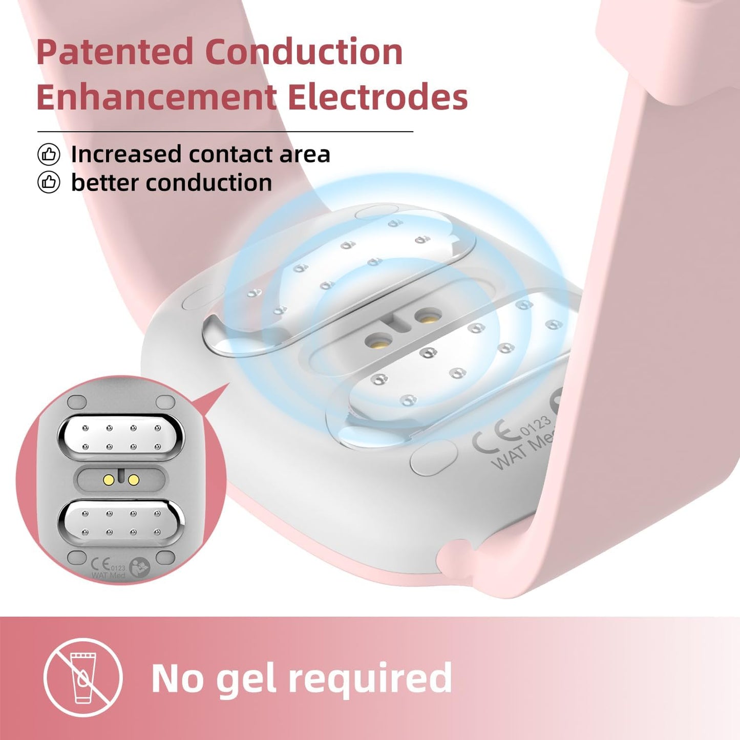 EmeTerm Fashion Pink Anti-Nausea Wristband Relieve Morning Motion Travel Sickness Rechargeable Drug Free Bands Without Side Effects - Extra 2pack Conductive Gel