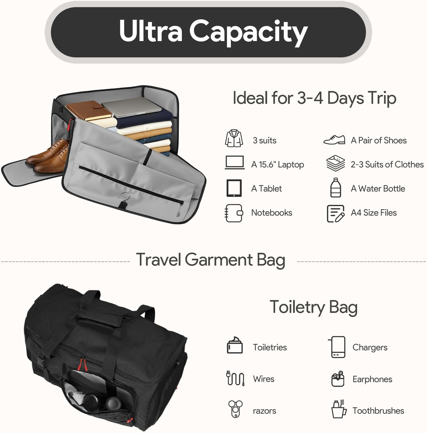 Garment Duffle Bags for Travel, HOMQUIET Convertible Garment Duffel Bag, All YKK Zippers Carry On Garment Bags, 2 in 1 Hanging Waterproof Suit Travel Bag with Shoe Compartment, for Men Women, Black