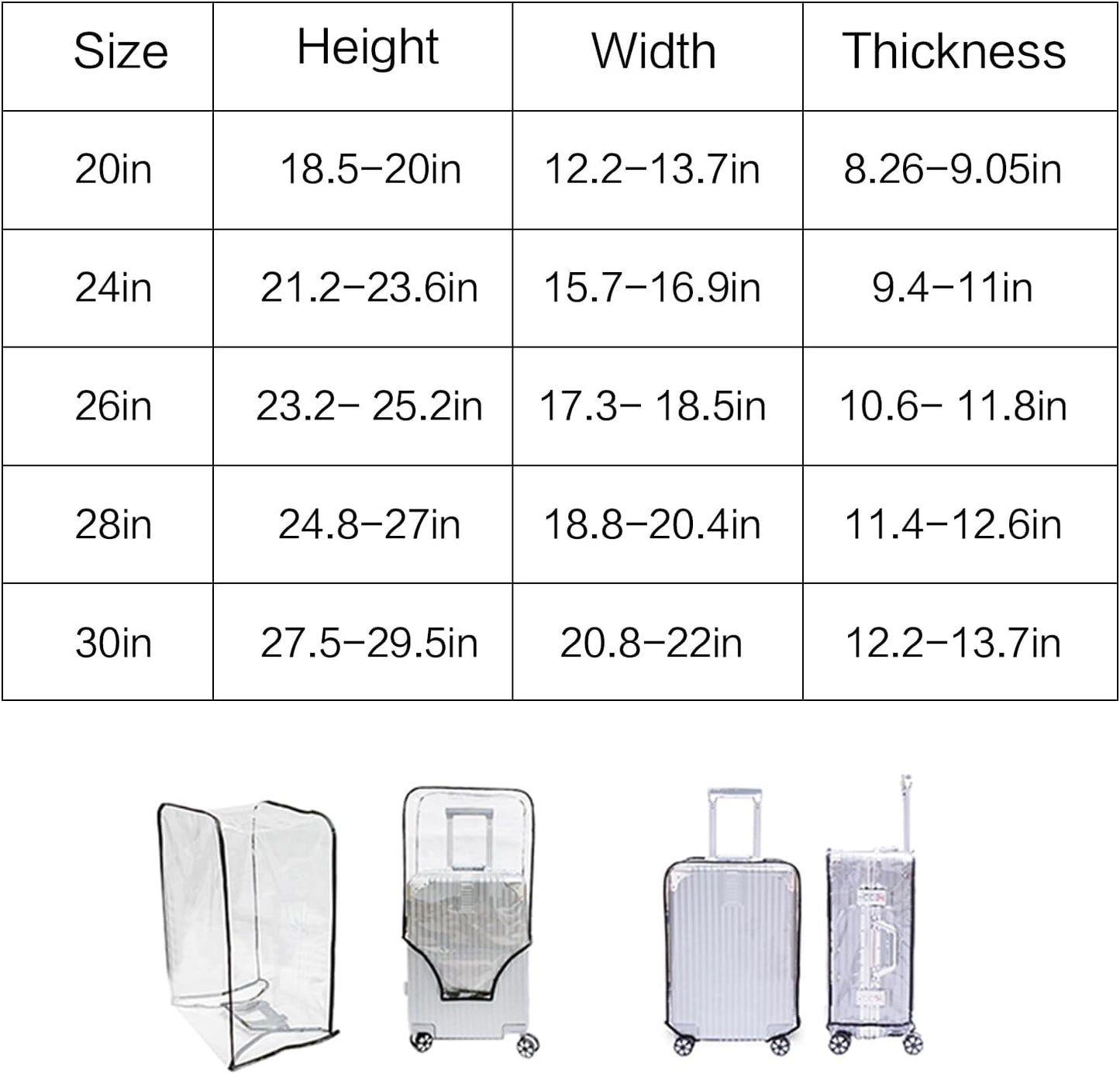 Clear Suitcase Cover - 20 24 26 28 30 Inch Waterproof PVC Suitcase Cover - Transparent Travel Suitcase Wrap - Protective Cover Case for Wheeled Luggage (26-Inch)