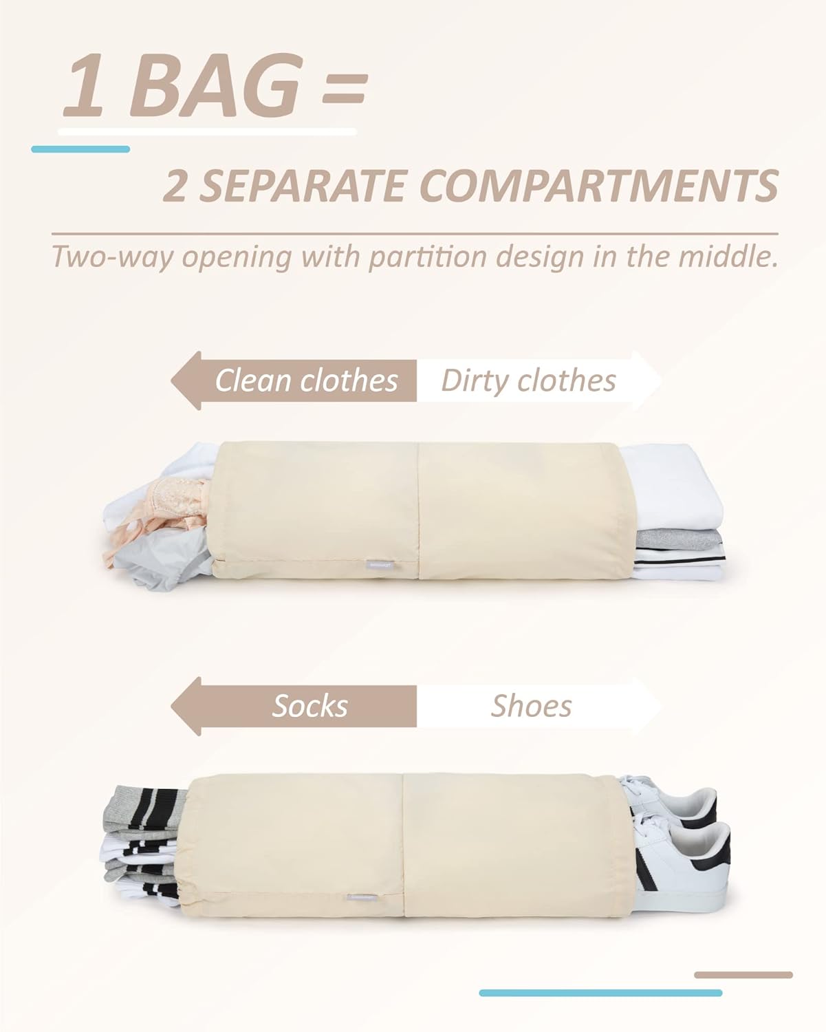 BAGSMART 6 Set /4 Set/2 Set Compression Packing Cubes for Travel, Lightweight Luggage Organizer Bags, Durable Space Saver Bags Travel Essentials