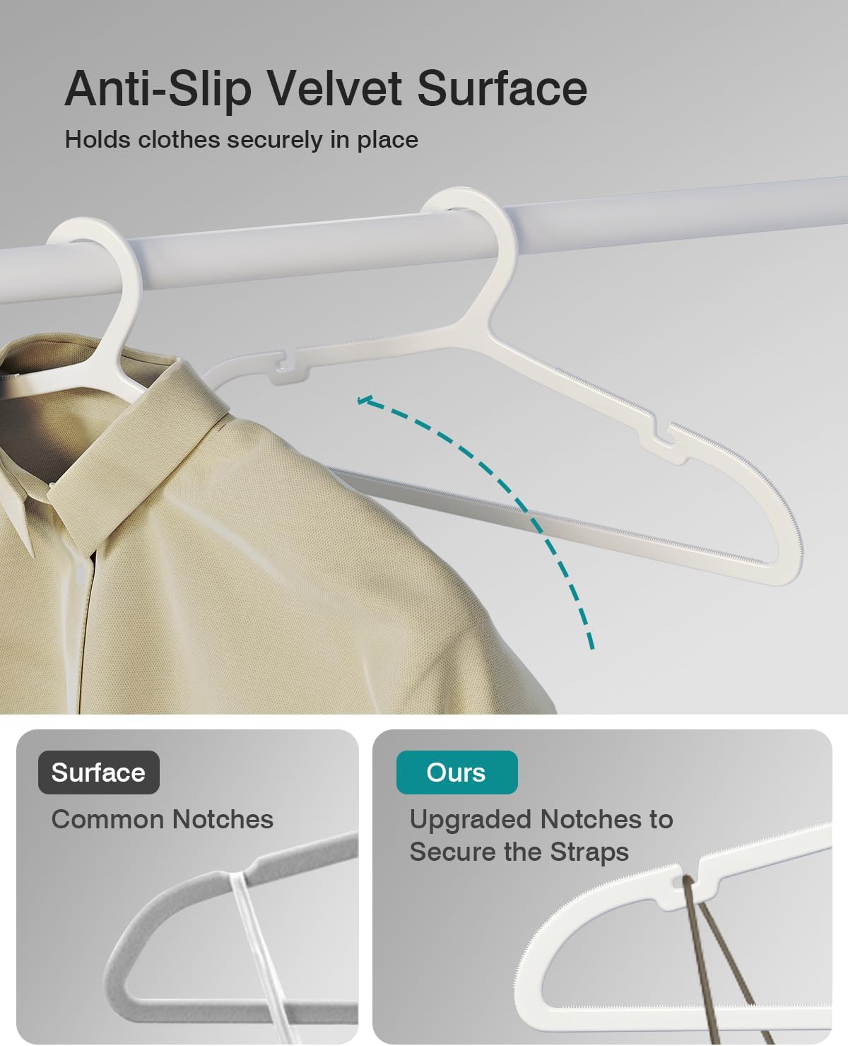 50 Pack Clothes Hangers, Non Slip Plastic Coat Hangers, Space Saving Hangers, Heavy Duty, Hanging Dry Wet Clothes, 16.4" x 8.3", White, UAPY0550W