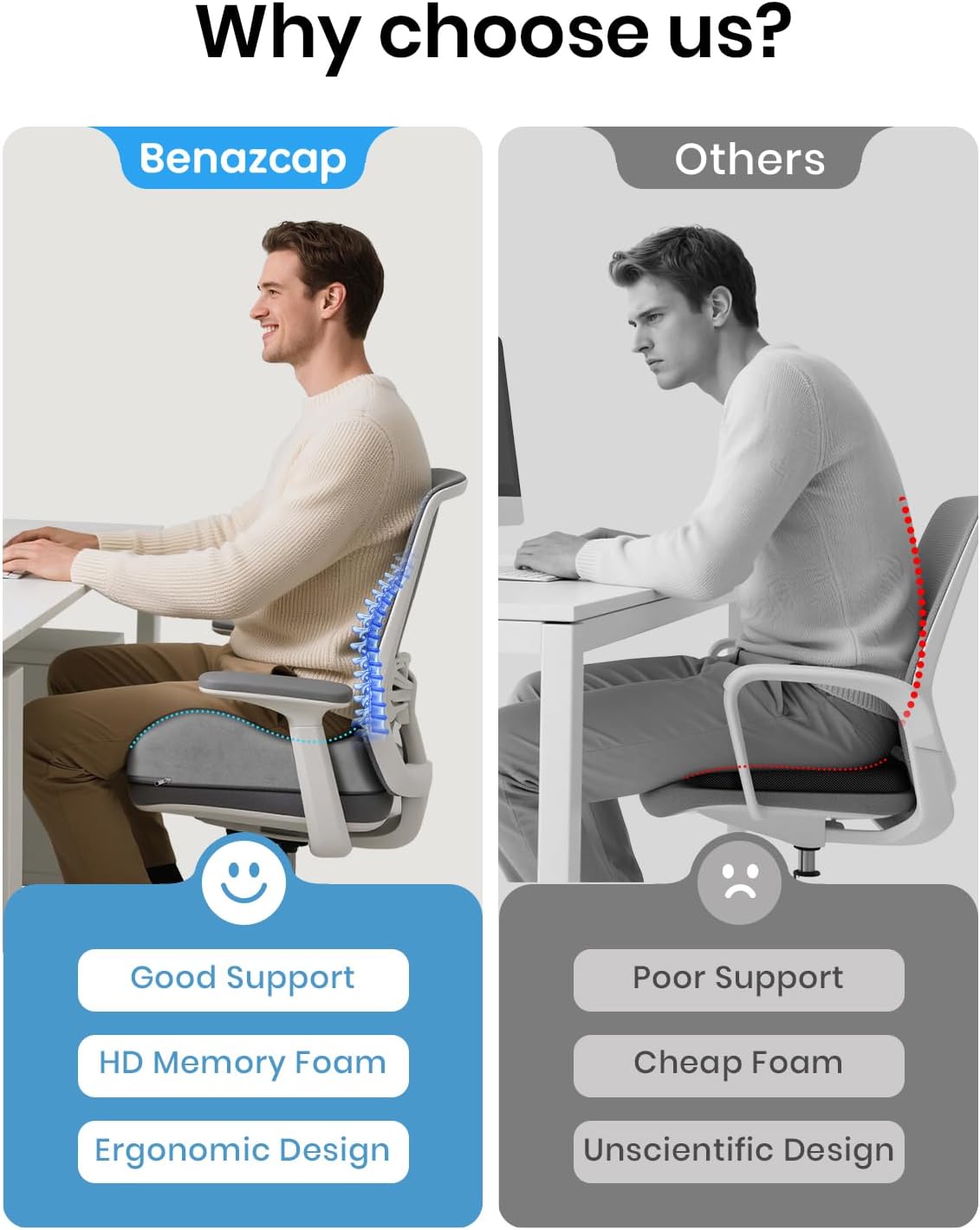 Benazcap Seat Cushion - Memory Foam Car Seat Pad - Sciatica & Lower Back Pain Relief - Car Seat Cushions for Driving - Road Trip Essentials for Drivers, Grey