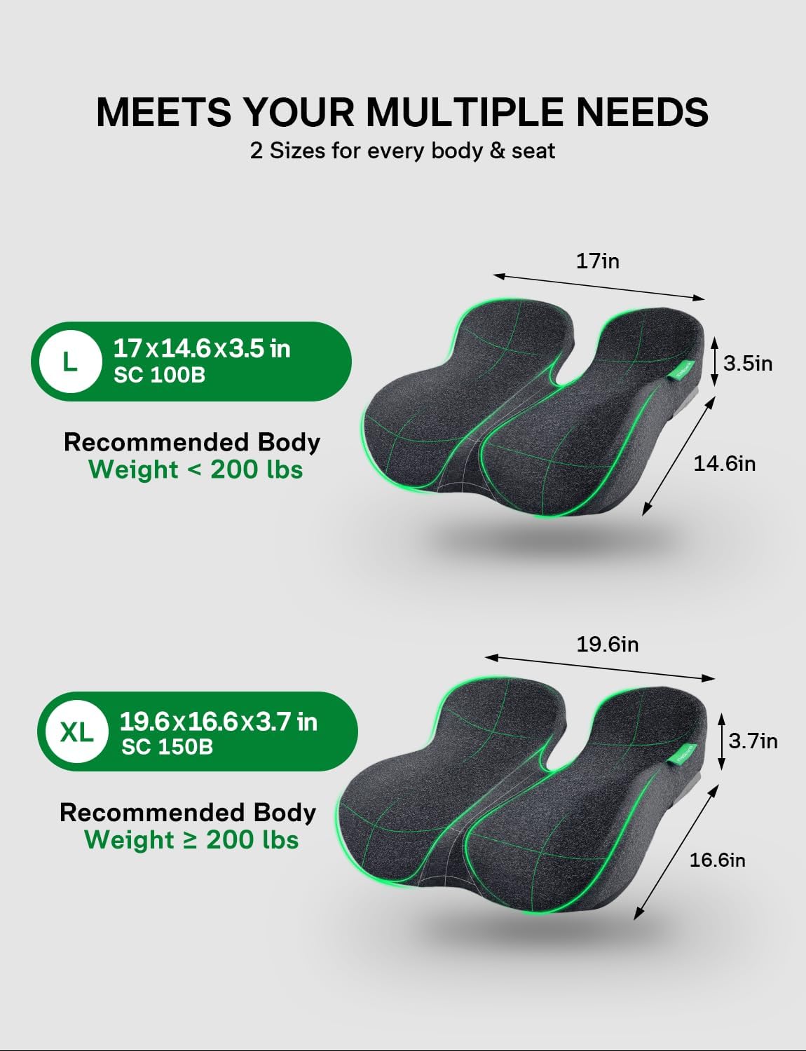 Seat Cushion, SC 150B Seat Cushions for Office Chairs, Car Seat, Wheelchair - Sciatica & Tailbone & Coccyx Pain Relief Pillow for Driver Sedentary People（Size:19.6 * 16.6 * 3.7 in-Black）