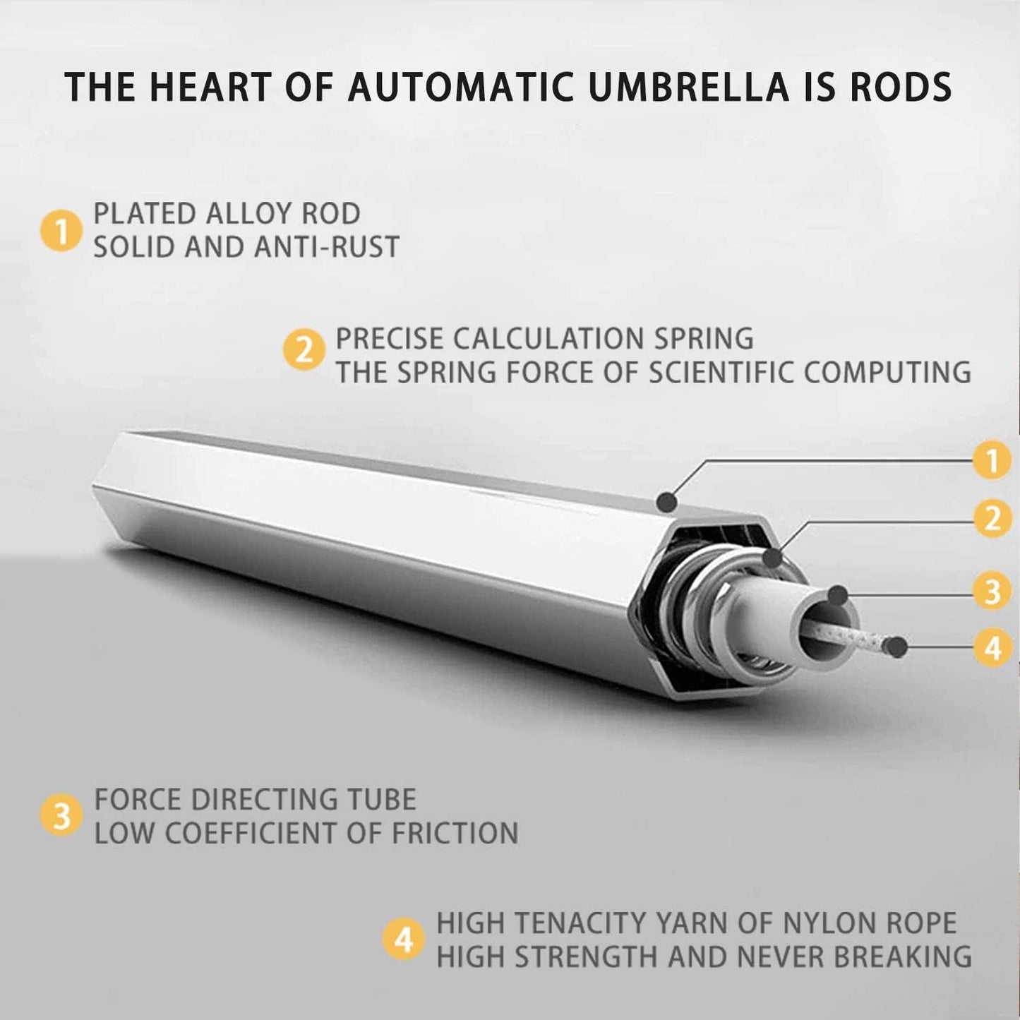 Cuby UV Sun Umbrella Compact Folding Umbrella lightweight Portable Manual Travel Umbrella for Rainproof & 99% UV Protection with Black Anti-UV Coating