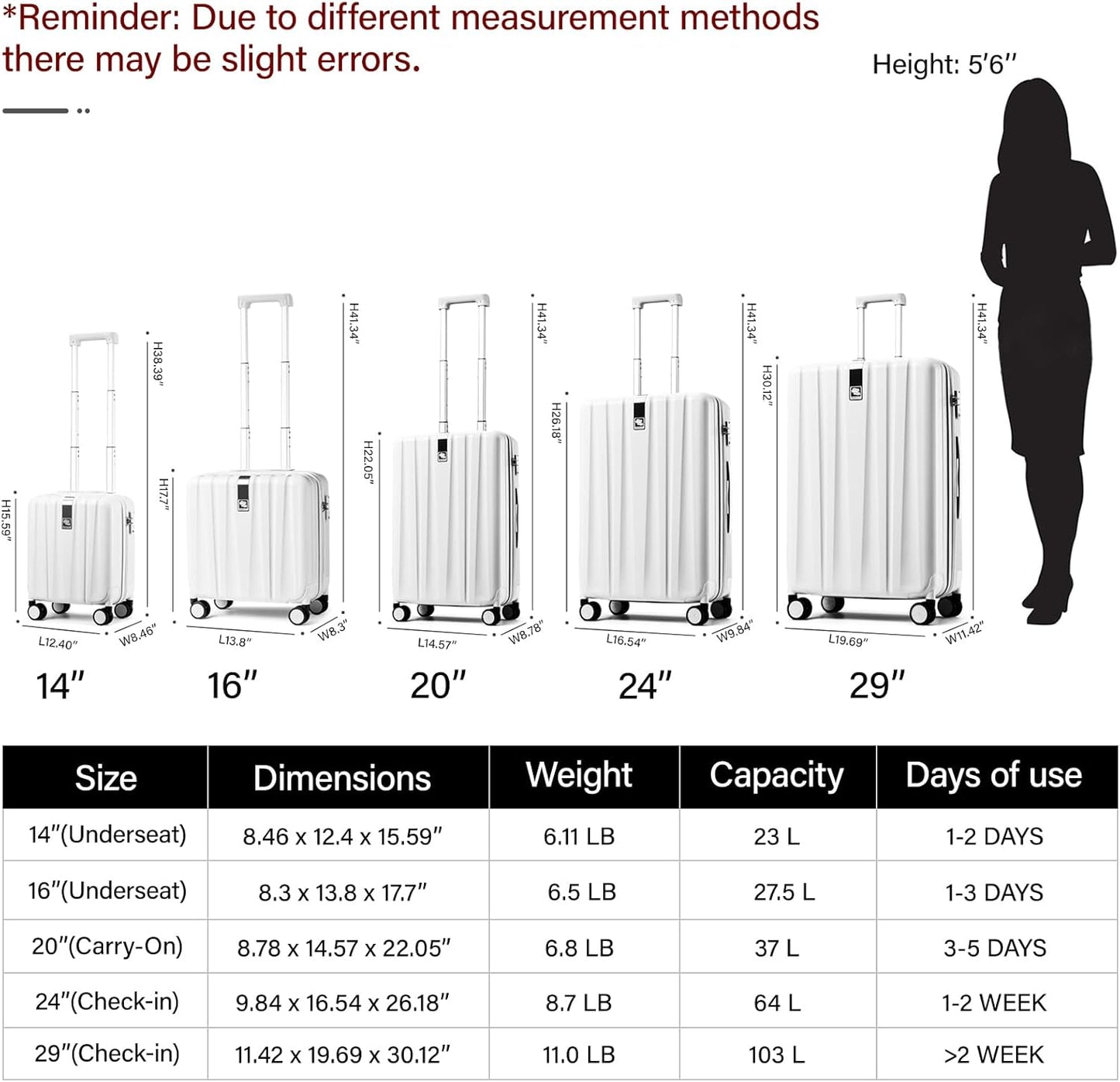 Hanke 24 Inch Luggage Suitcases With Spinner Wheels Lightweight PC Hard Shell Rolling Suitcase With Travel Lock,Checked-Medium 24-Inch （Burgundy）