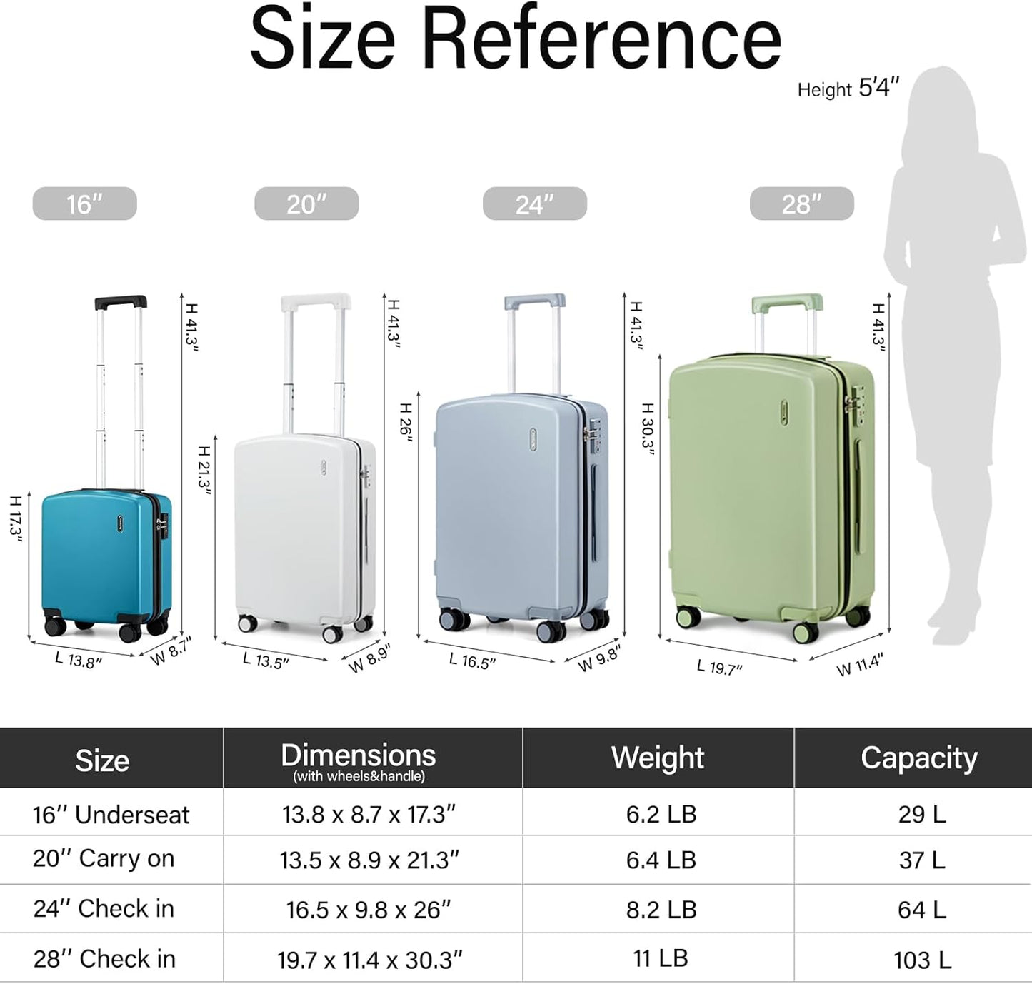 Hanke 20 Inch Hard Shell Suitcases with Spinner Wheels, Lightweight Carry On Luggage 22x14x9 Airline Approved Built-in TSA Lock, Durable Suitcase Rolling Luggage Carry-On Bag(Caribbean Blue)